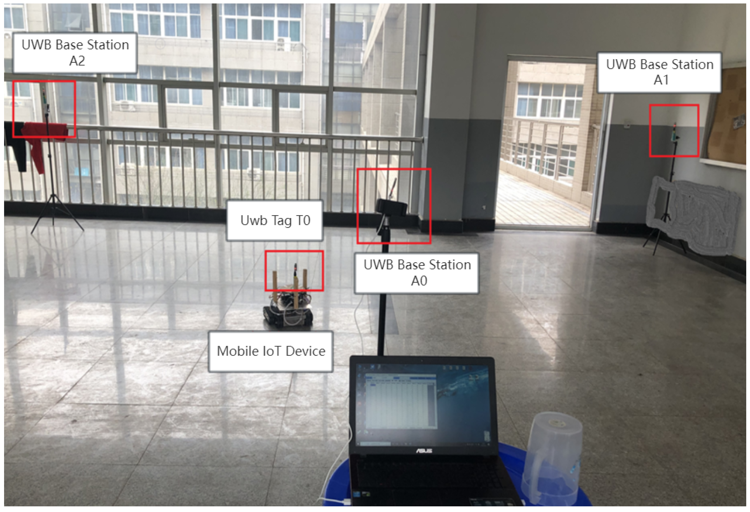 Sensors 24 01257 g009