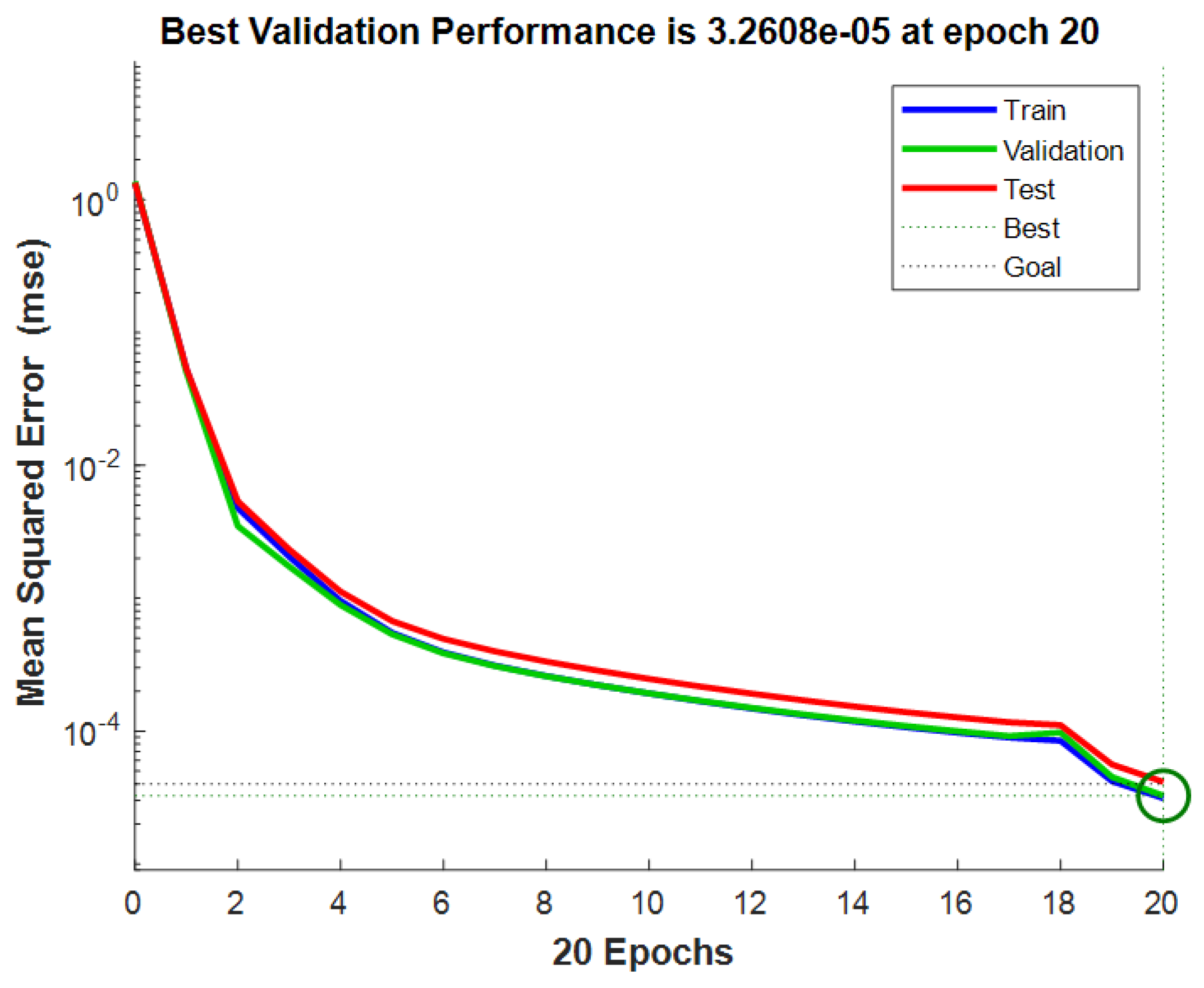 Sensors 24 01257 g016