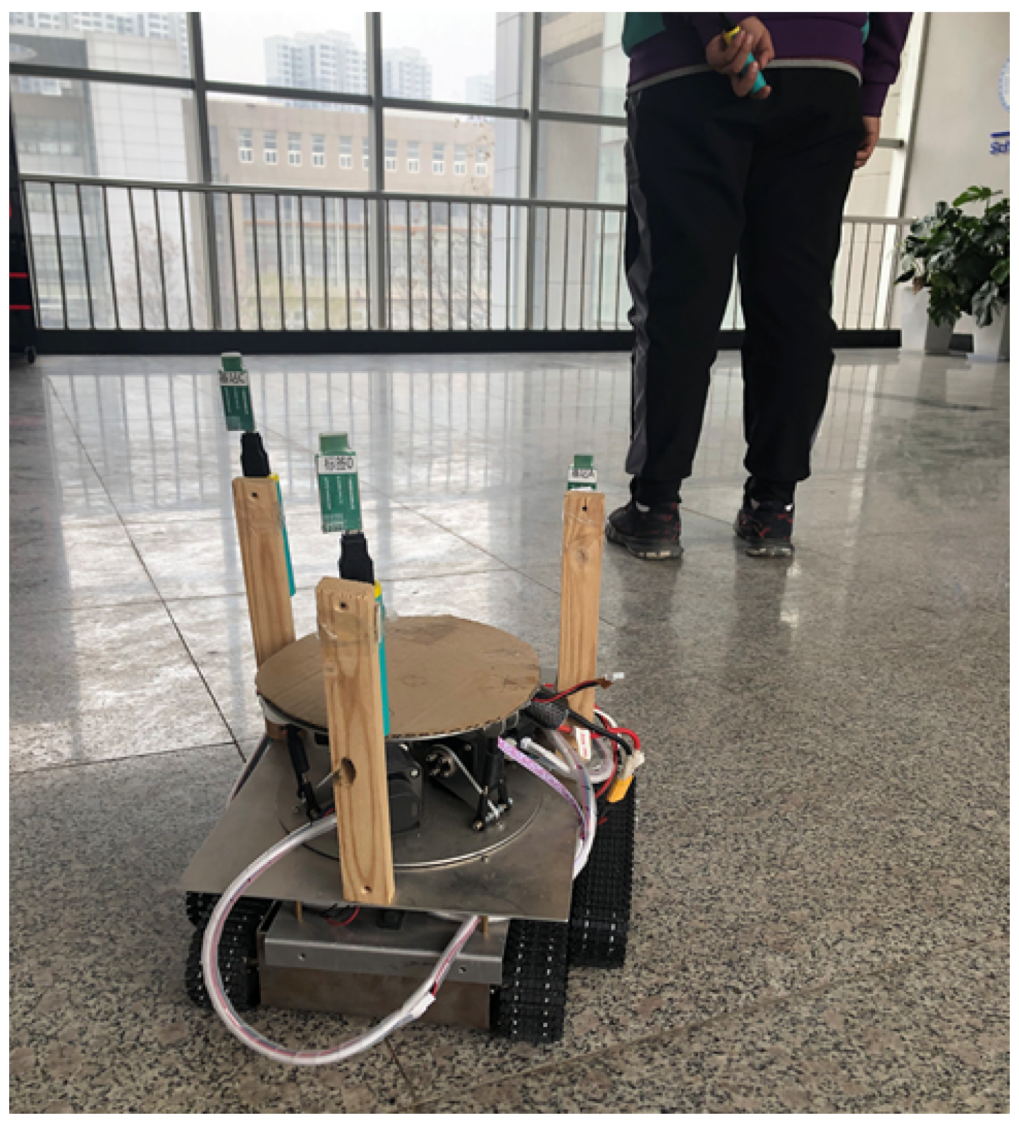 Sensors 24 01257 g021