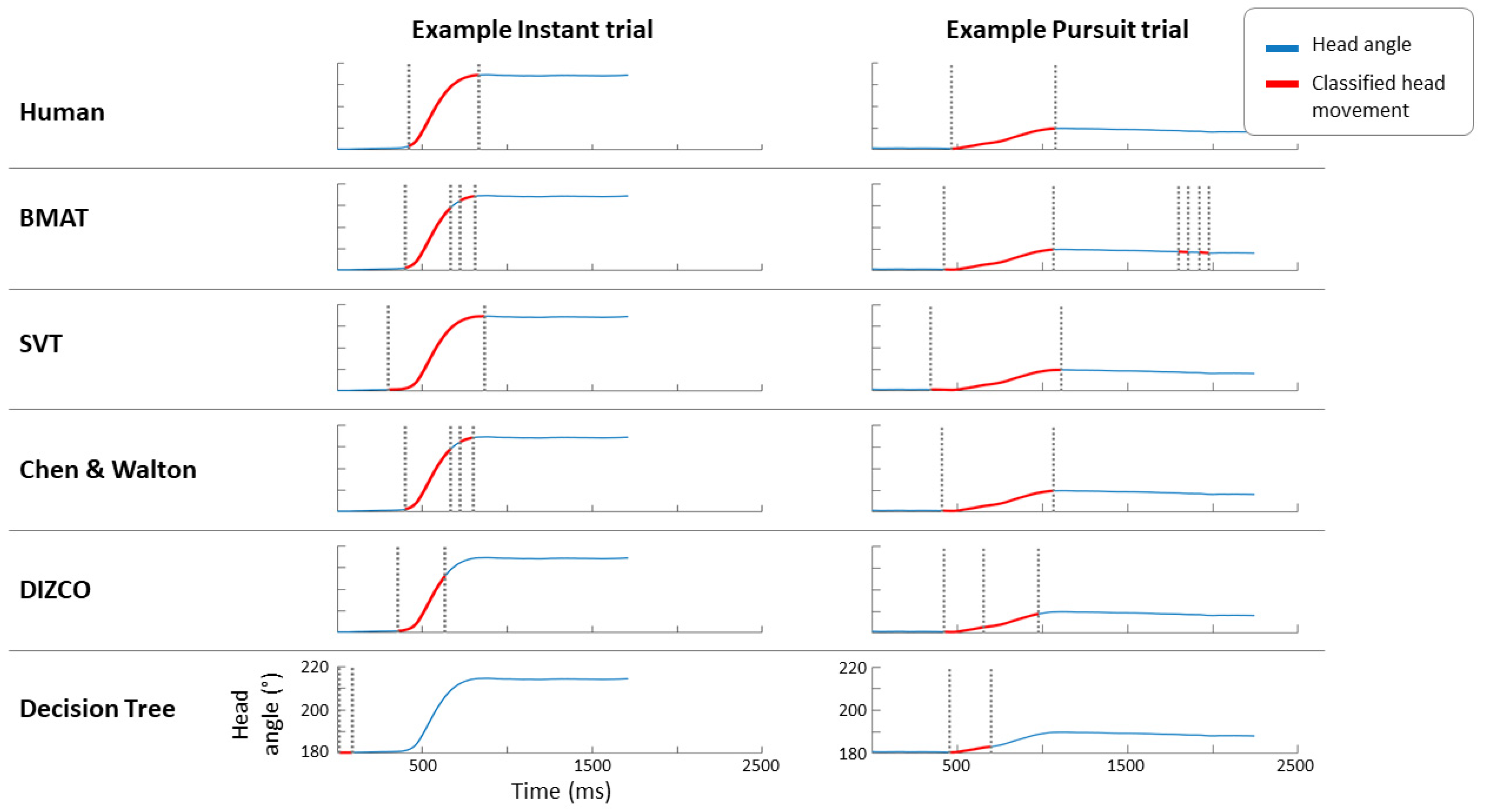Sensors 24 01260 g003 Sensors 24 01260 g003