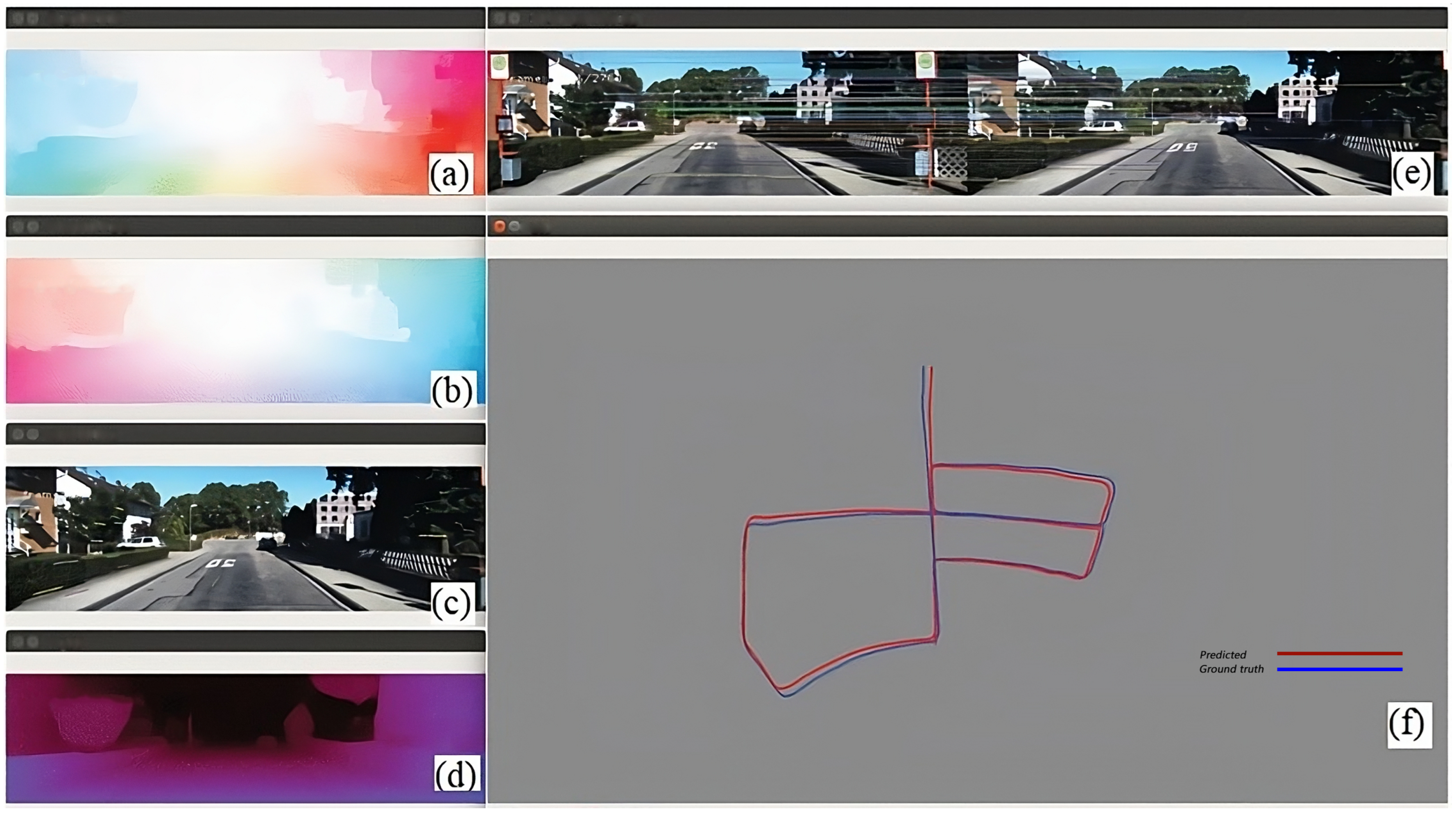 Sensors 24 01274 g003