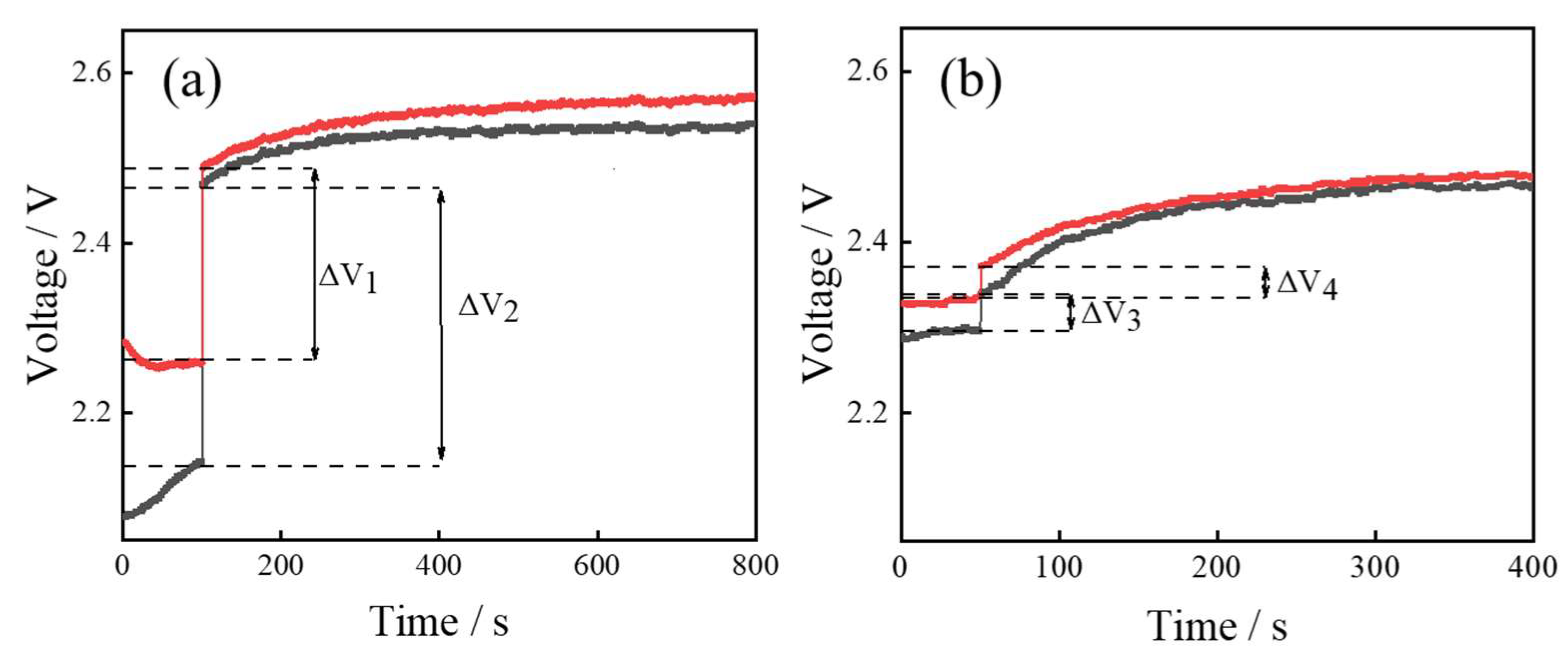 Sensors 24 01286 g005