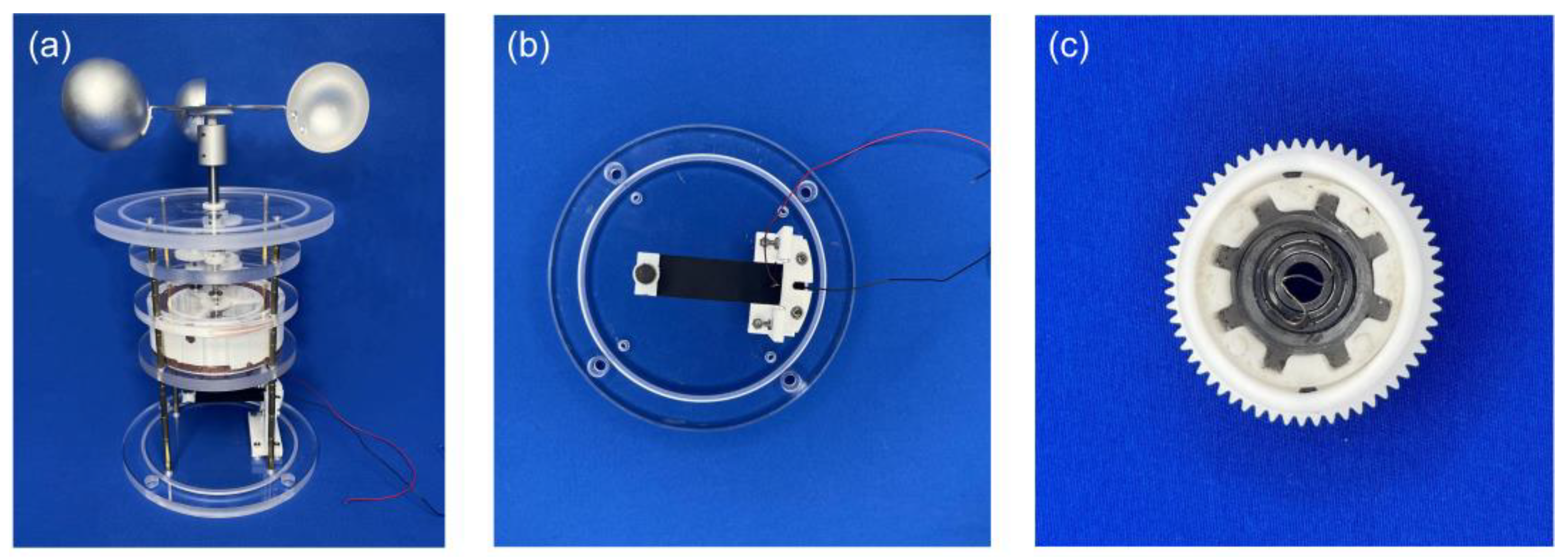 Sensors 24 01371 g005