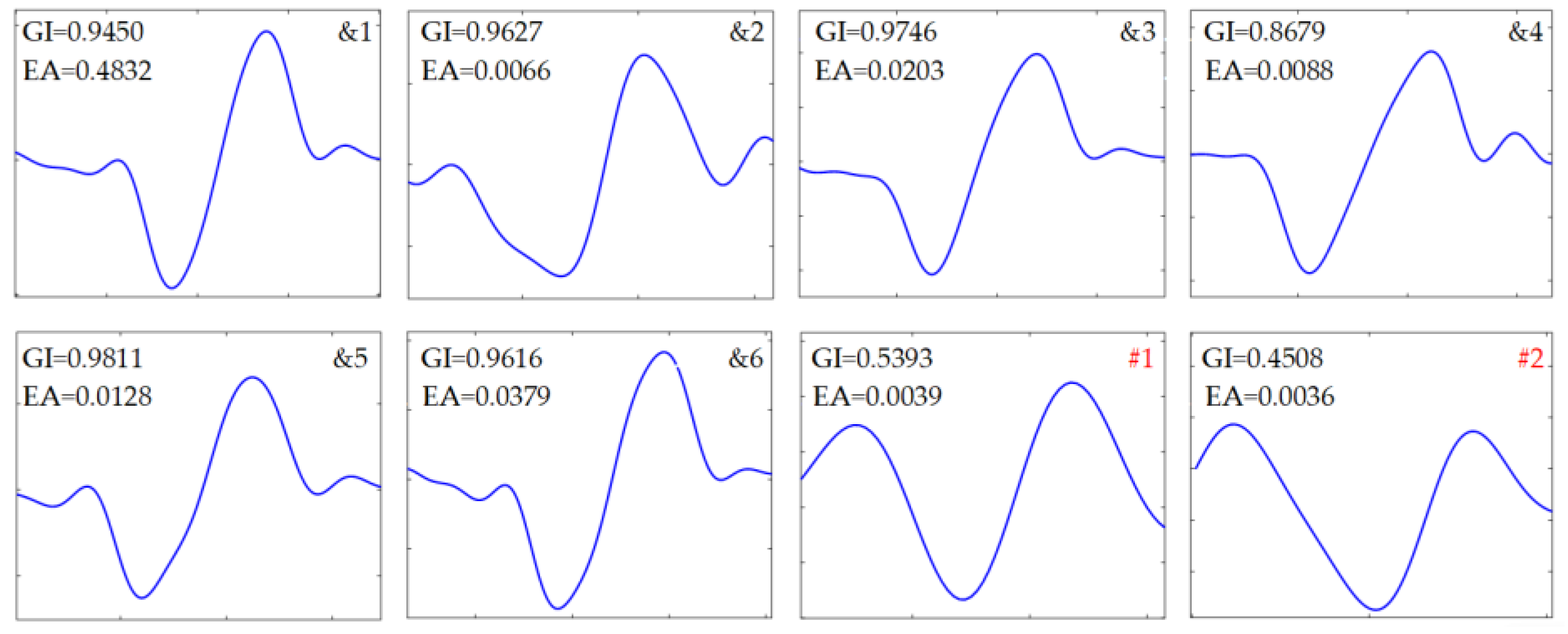 Sensors 24 01380 g007