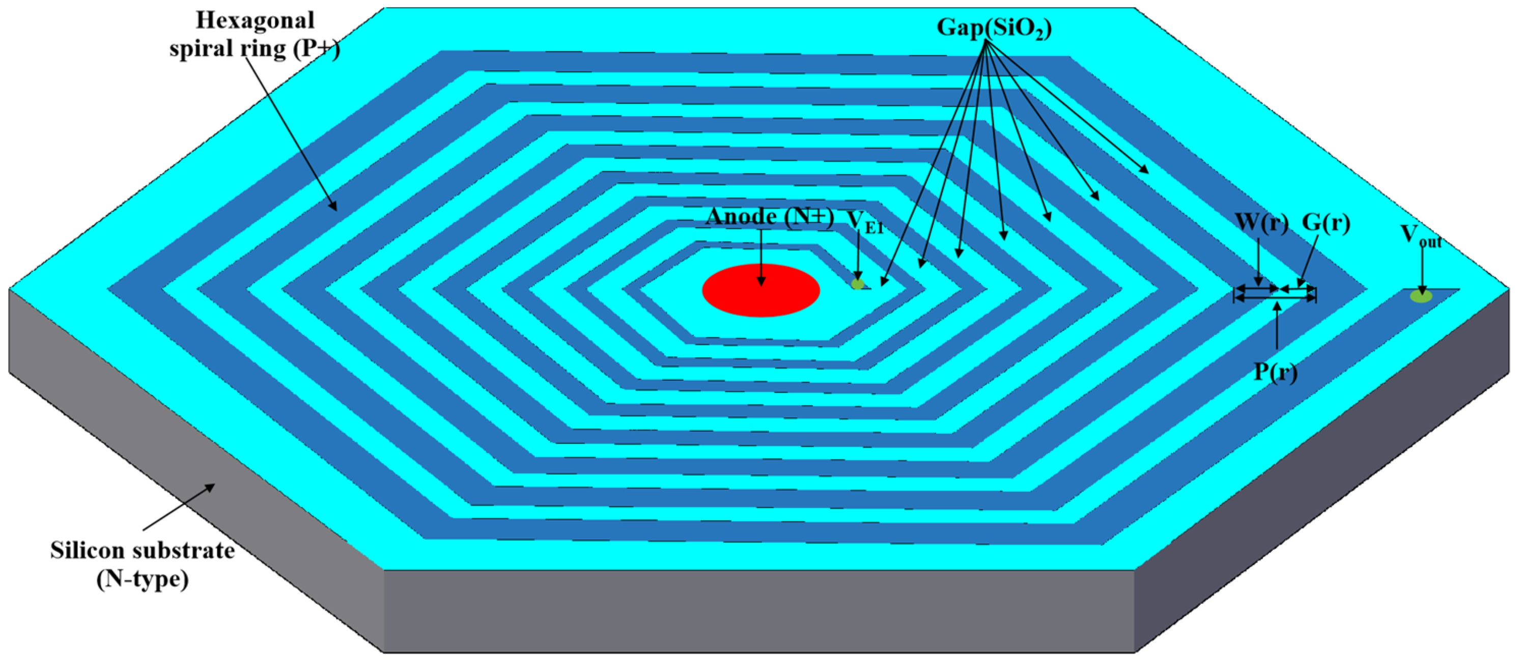 Sensors 24 01388 g002 Sensors 24 01388 g002