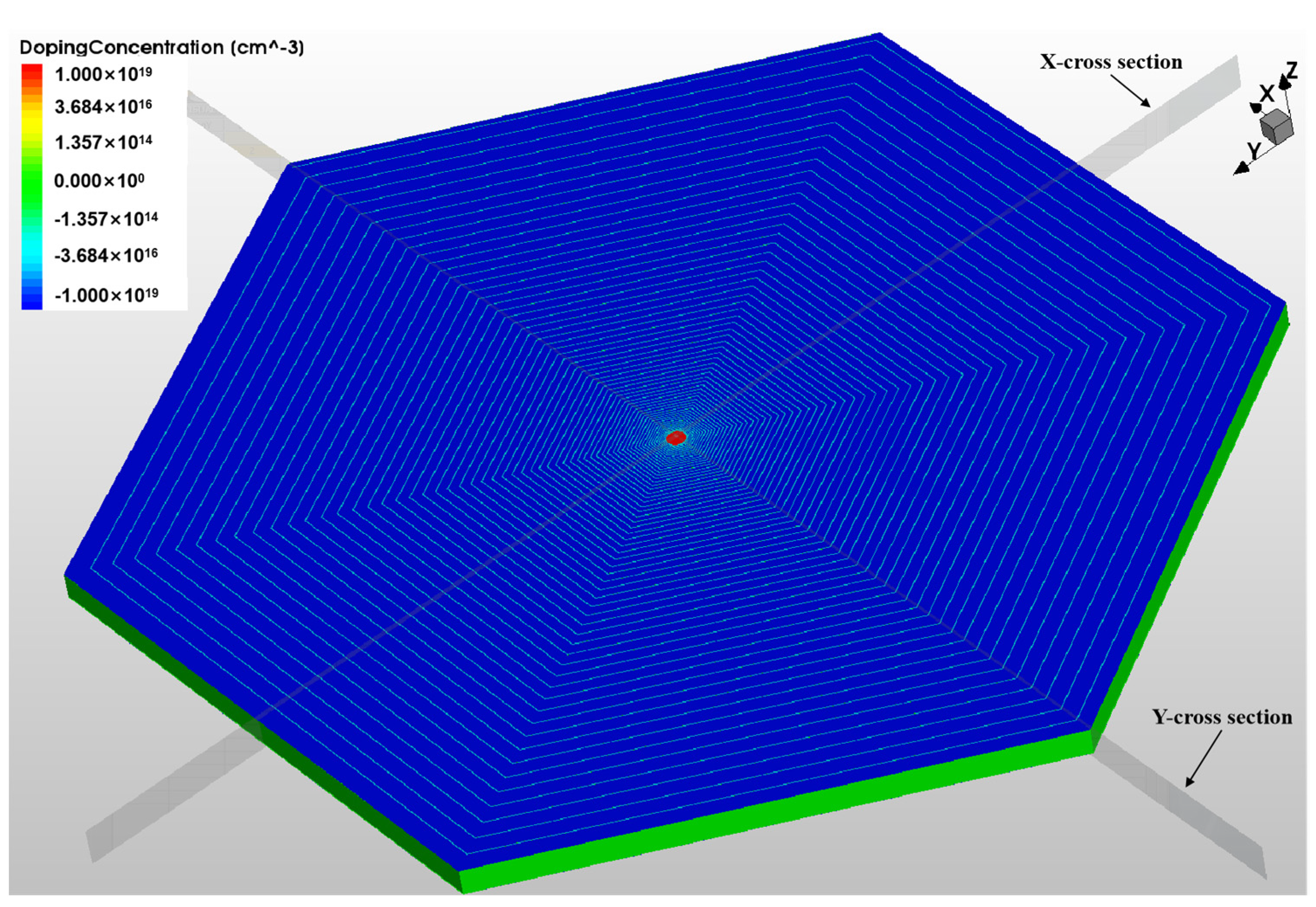 Sensors 24 01388 g004 Sensors 24 01388 g004