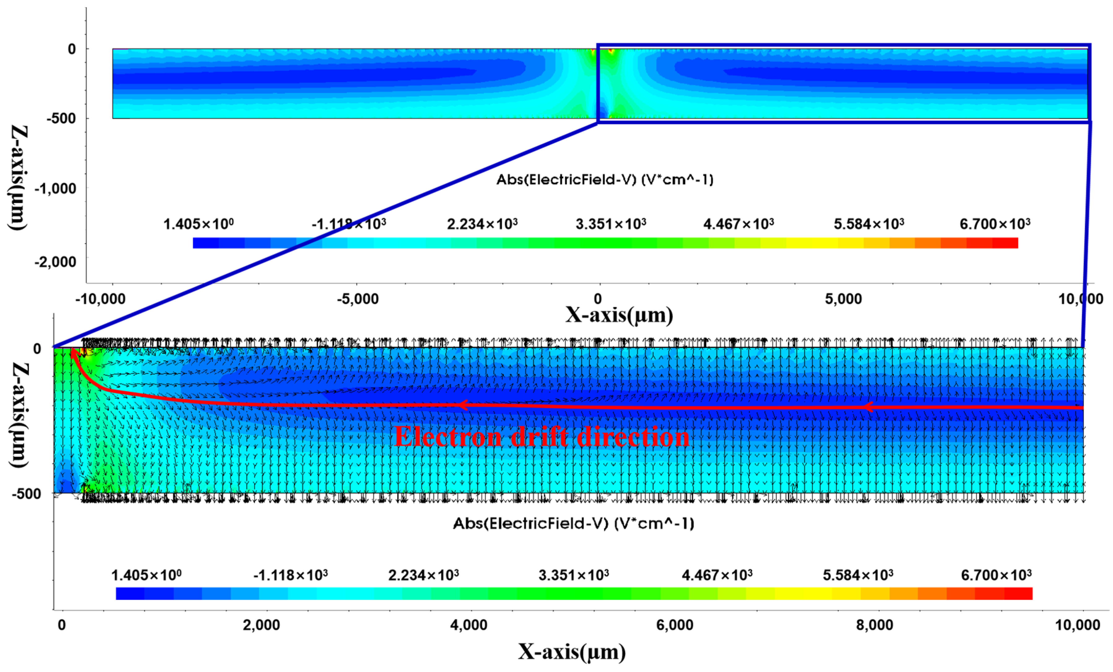 Sensors 24 01388 g008 Sensors 24 01388 g008