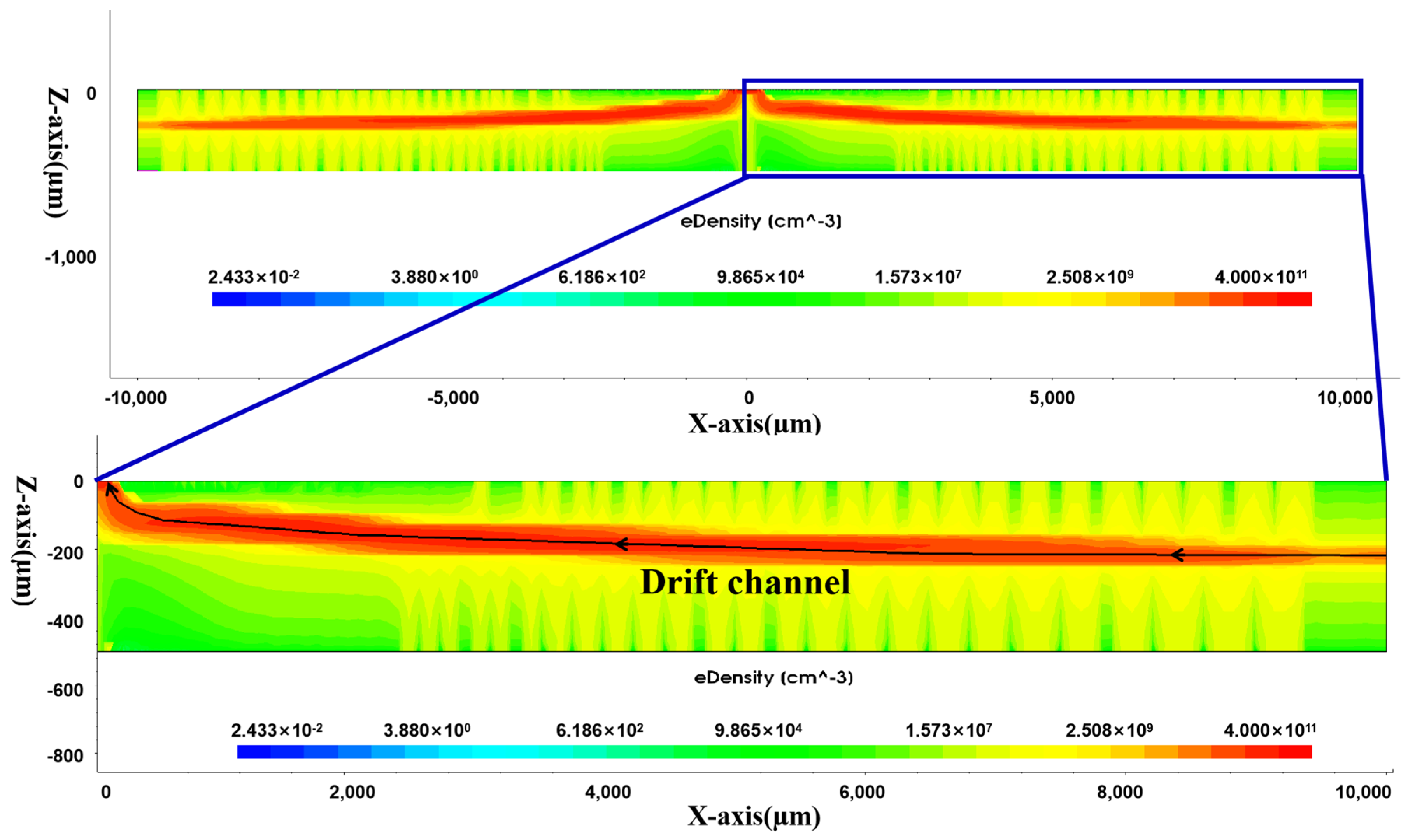 Sensors 24 01388 g009 Sensors 24 01388 g009