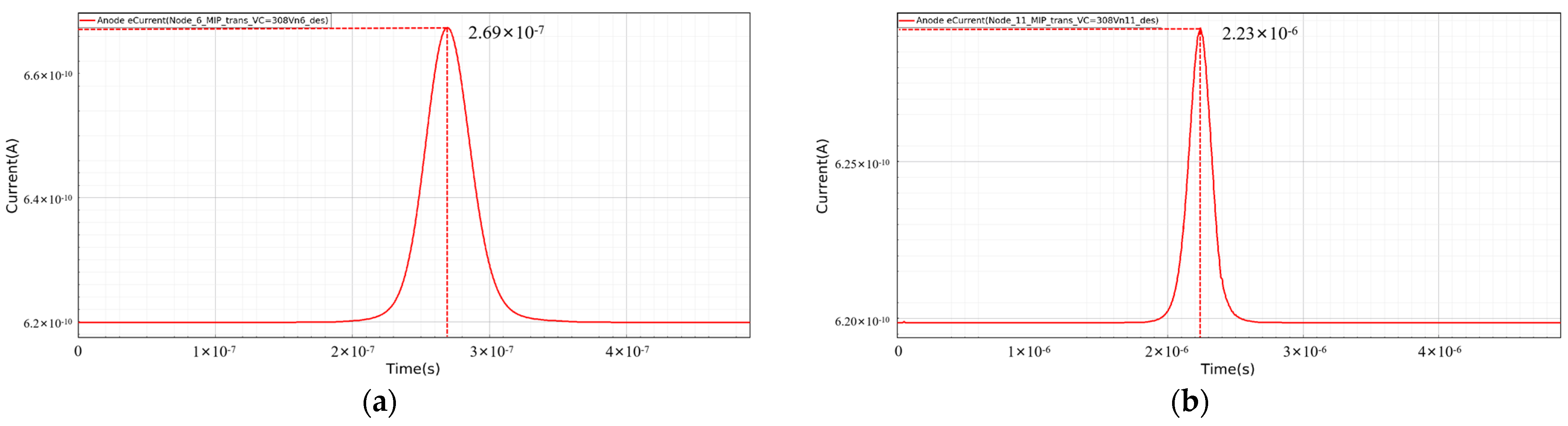 Sensors 24 01388 g012 Sensors 24 01388 g012