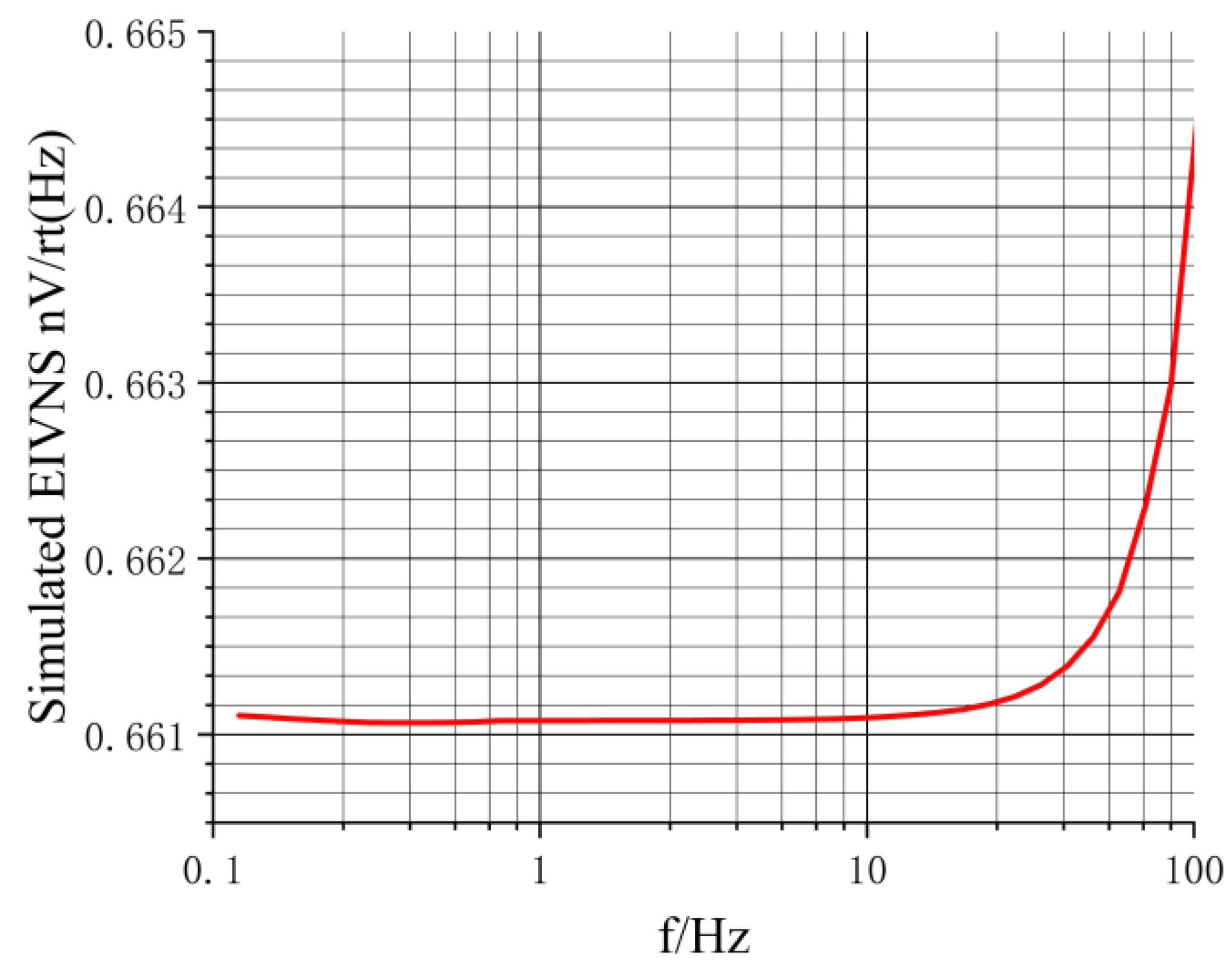 Sensors 24 01417 g008