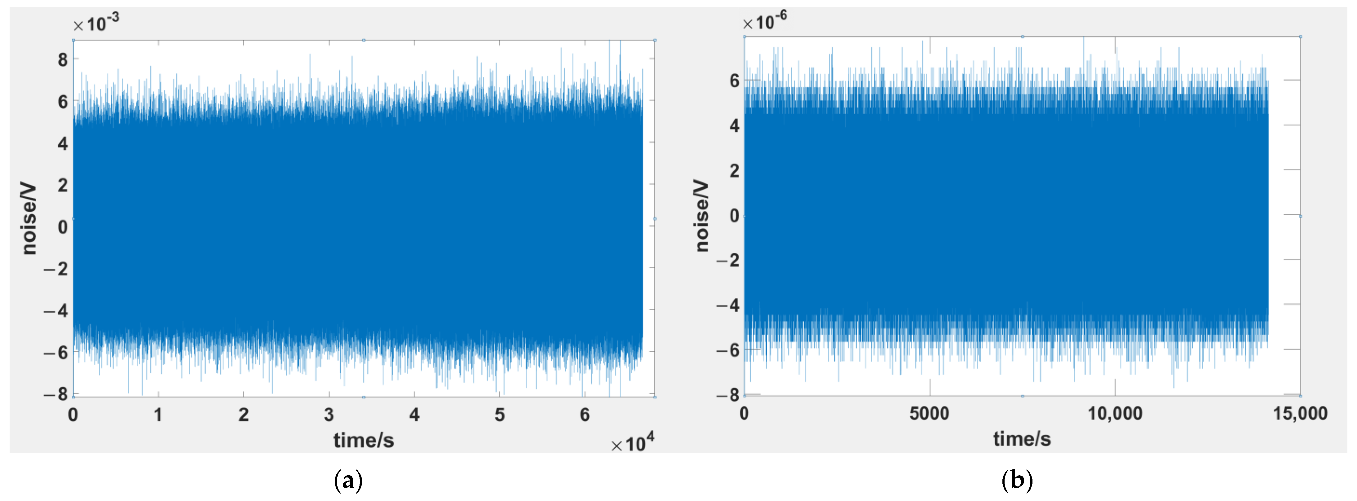 Sensors 24 01417 g012