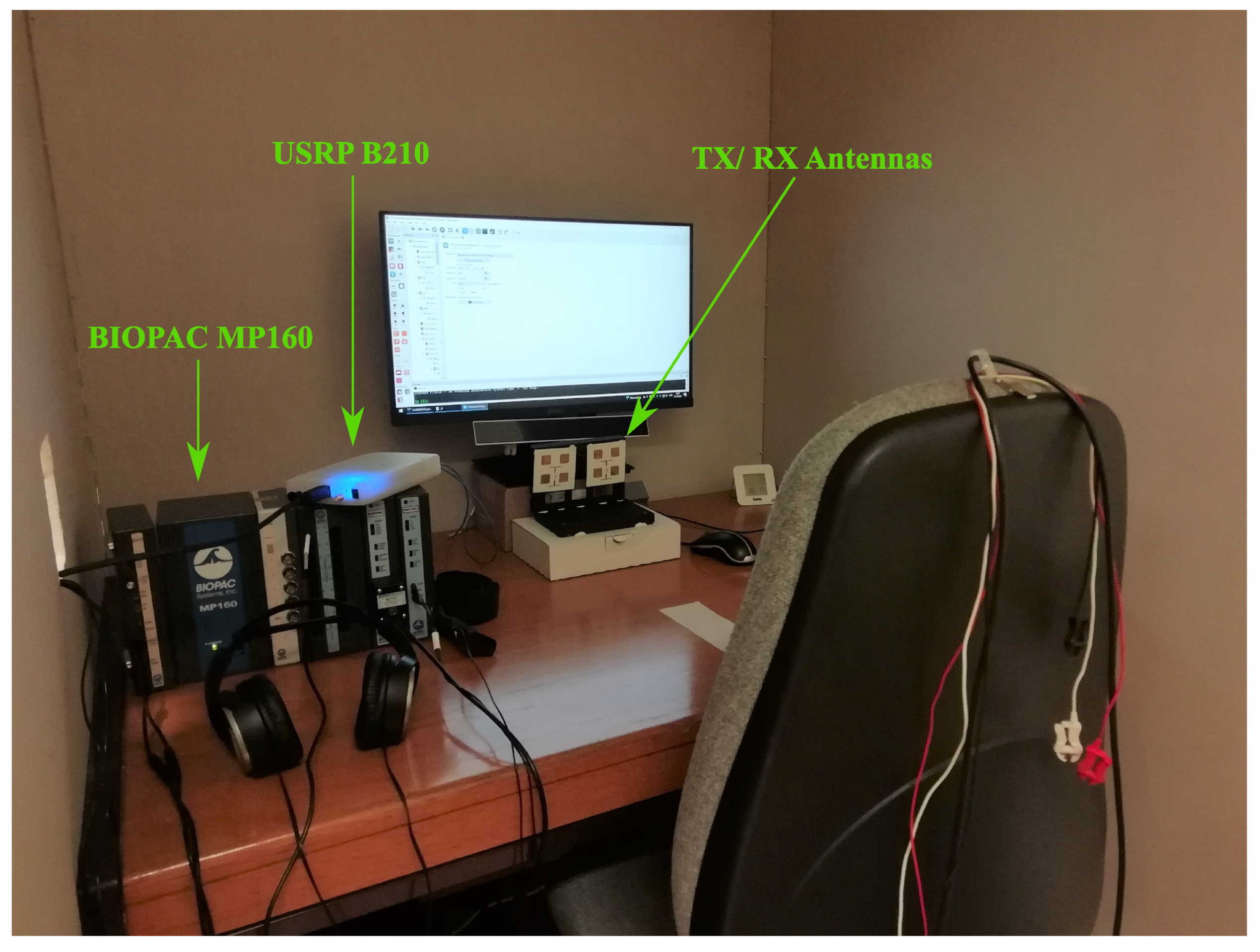 Sensors 24 01420 g001