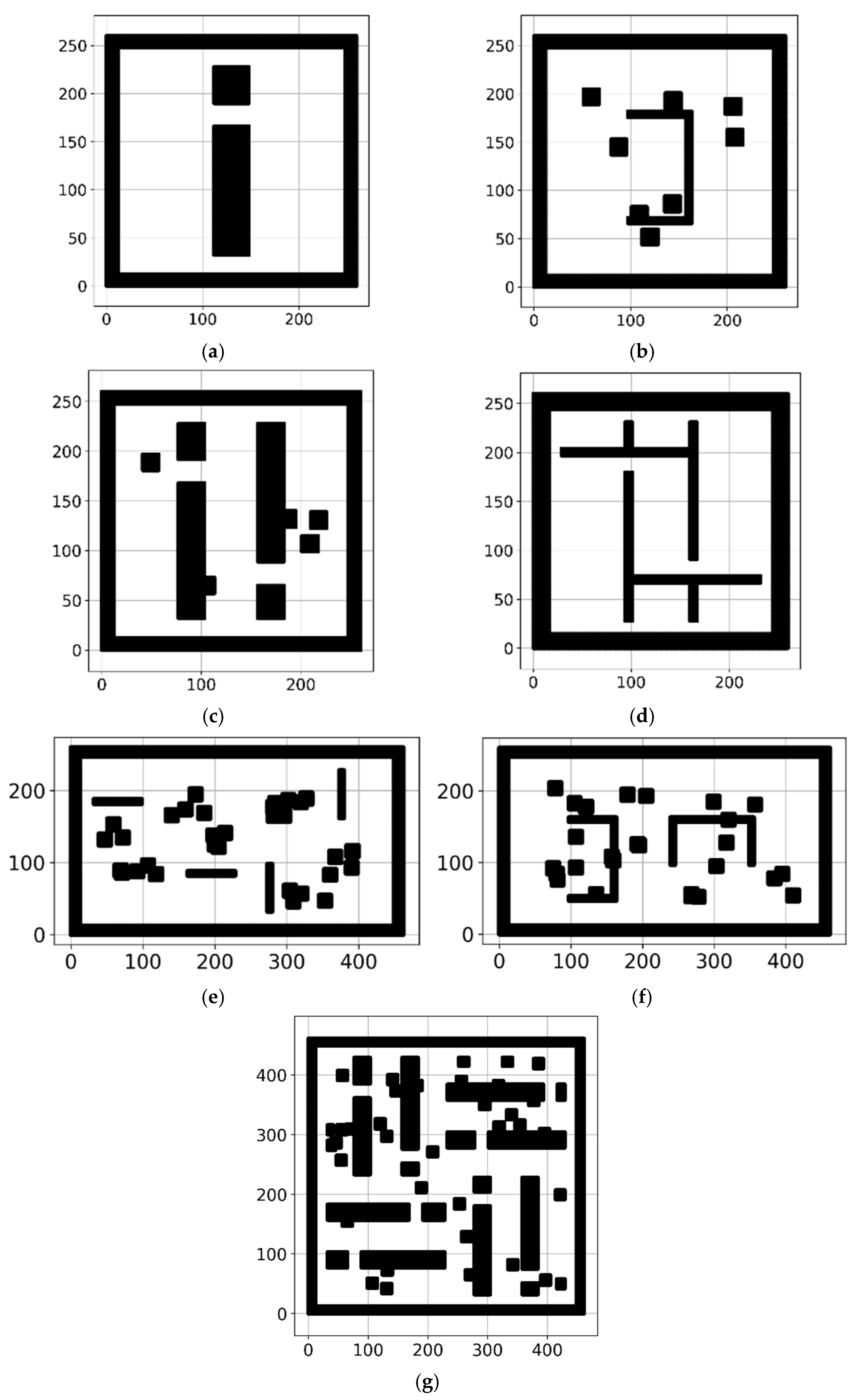 Sensors 24 01422 g005