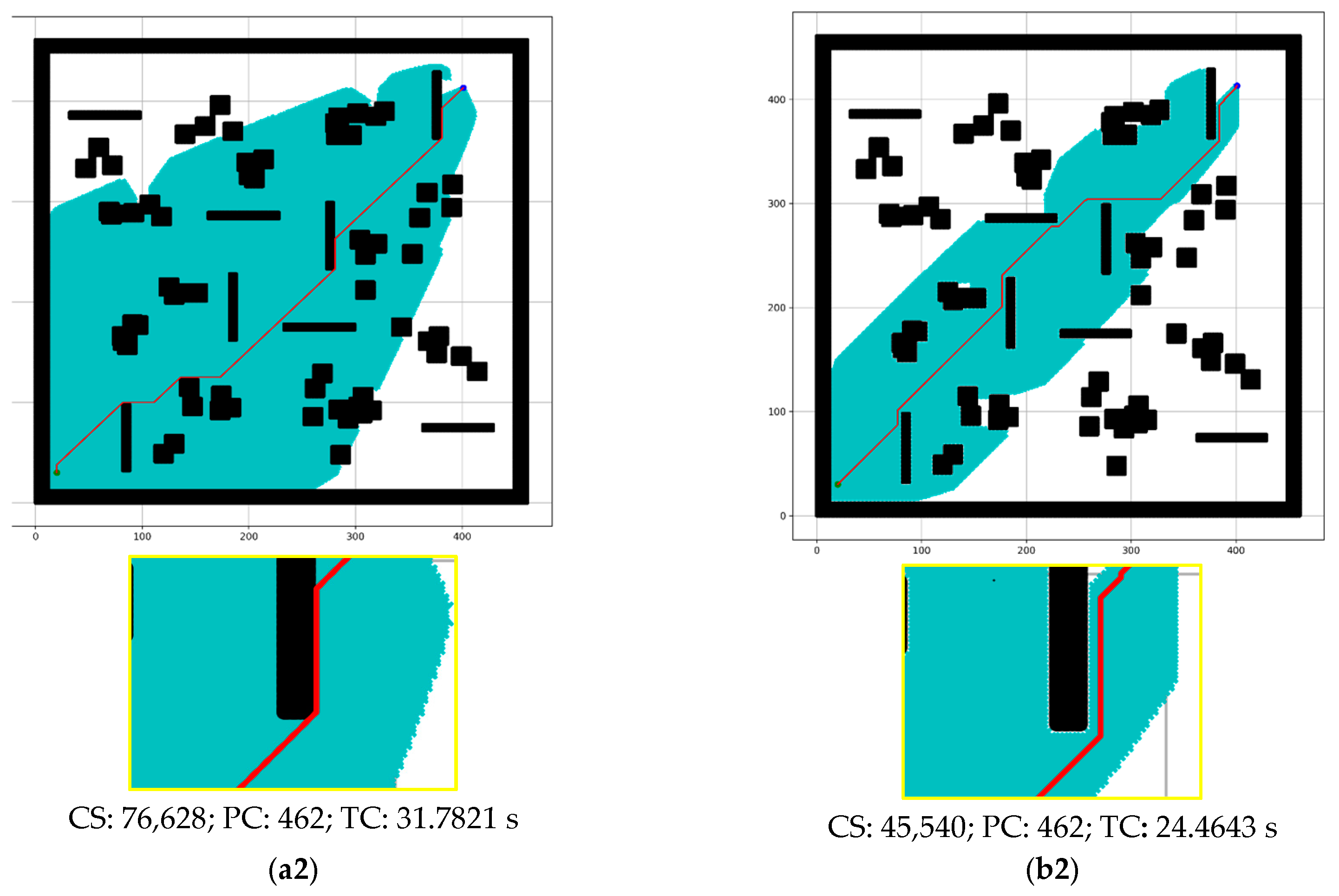 Sensors 24 01422 g007b
