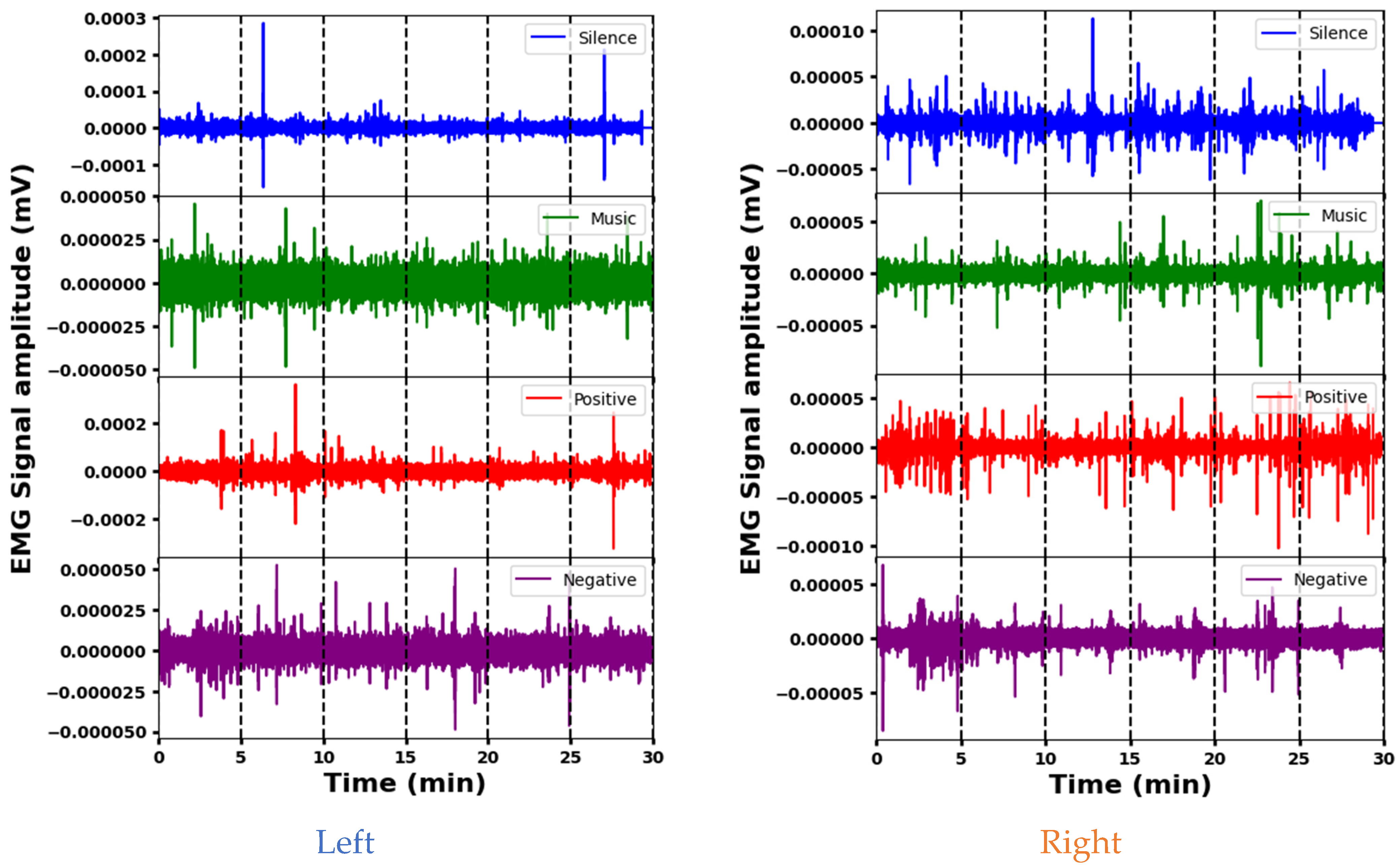Sensors 24 01425 g004