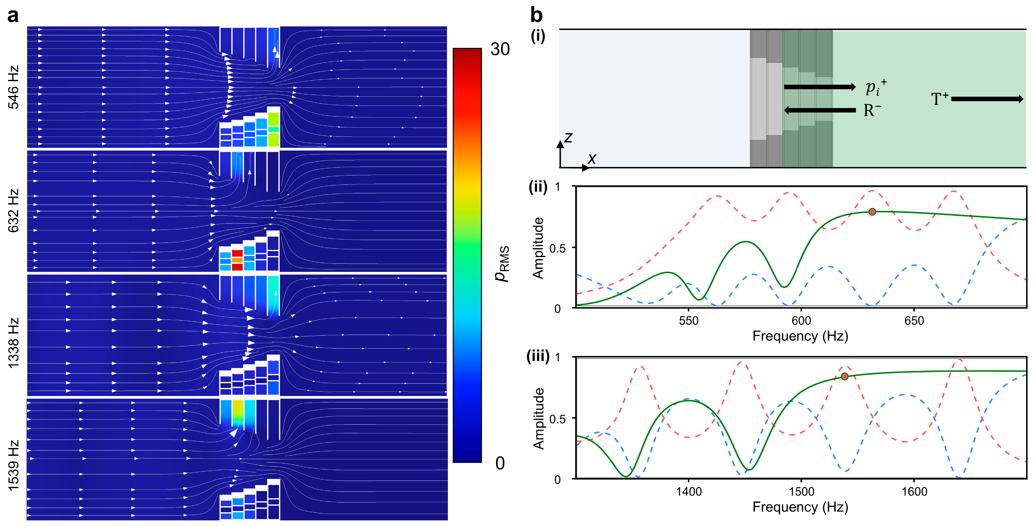 Sensors 24 01432 g005