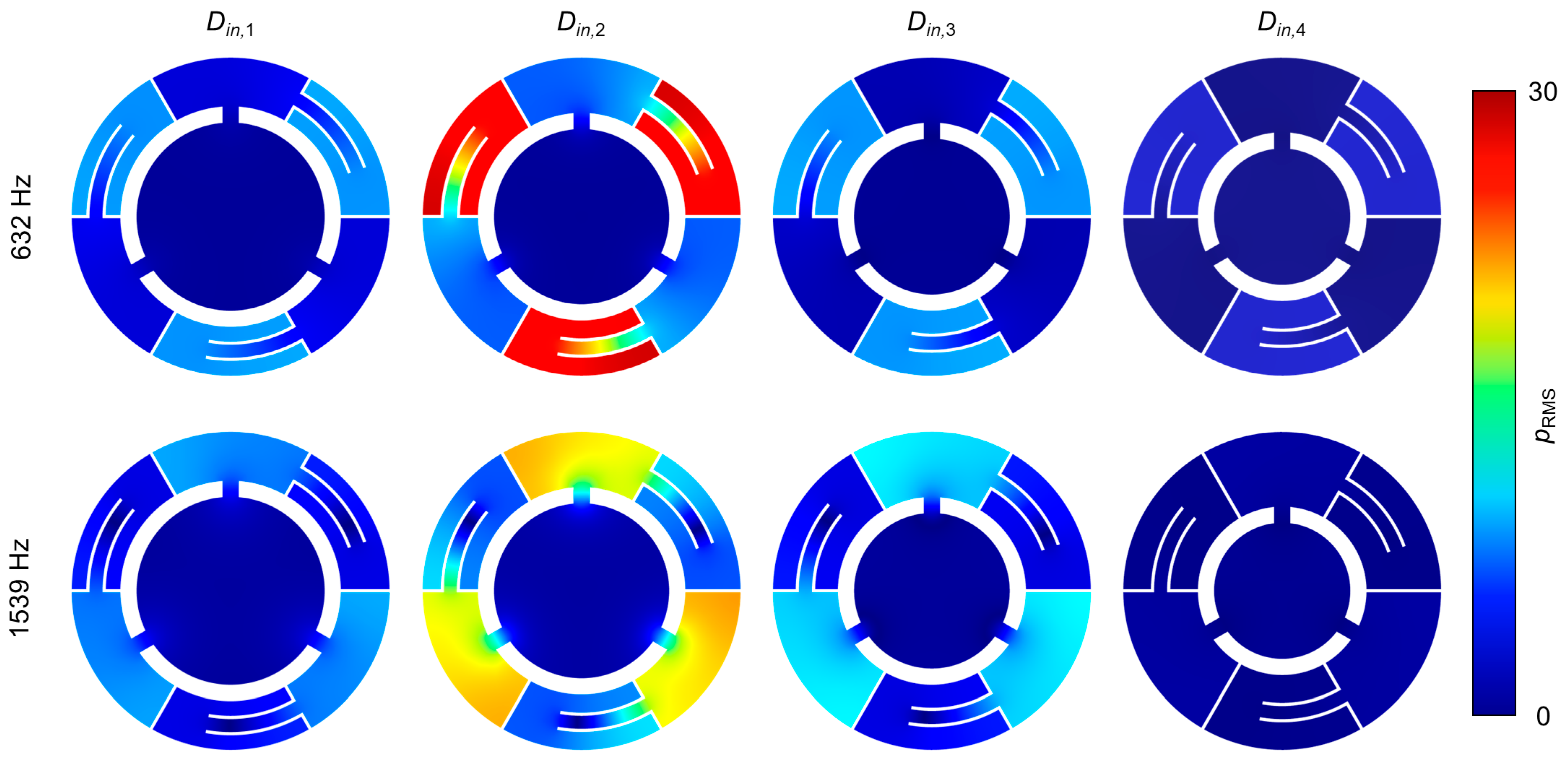 Sensors 24 01432 g006
