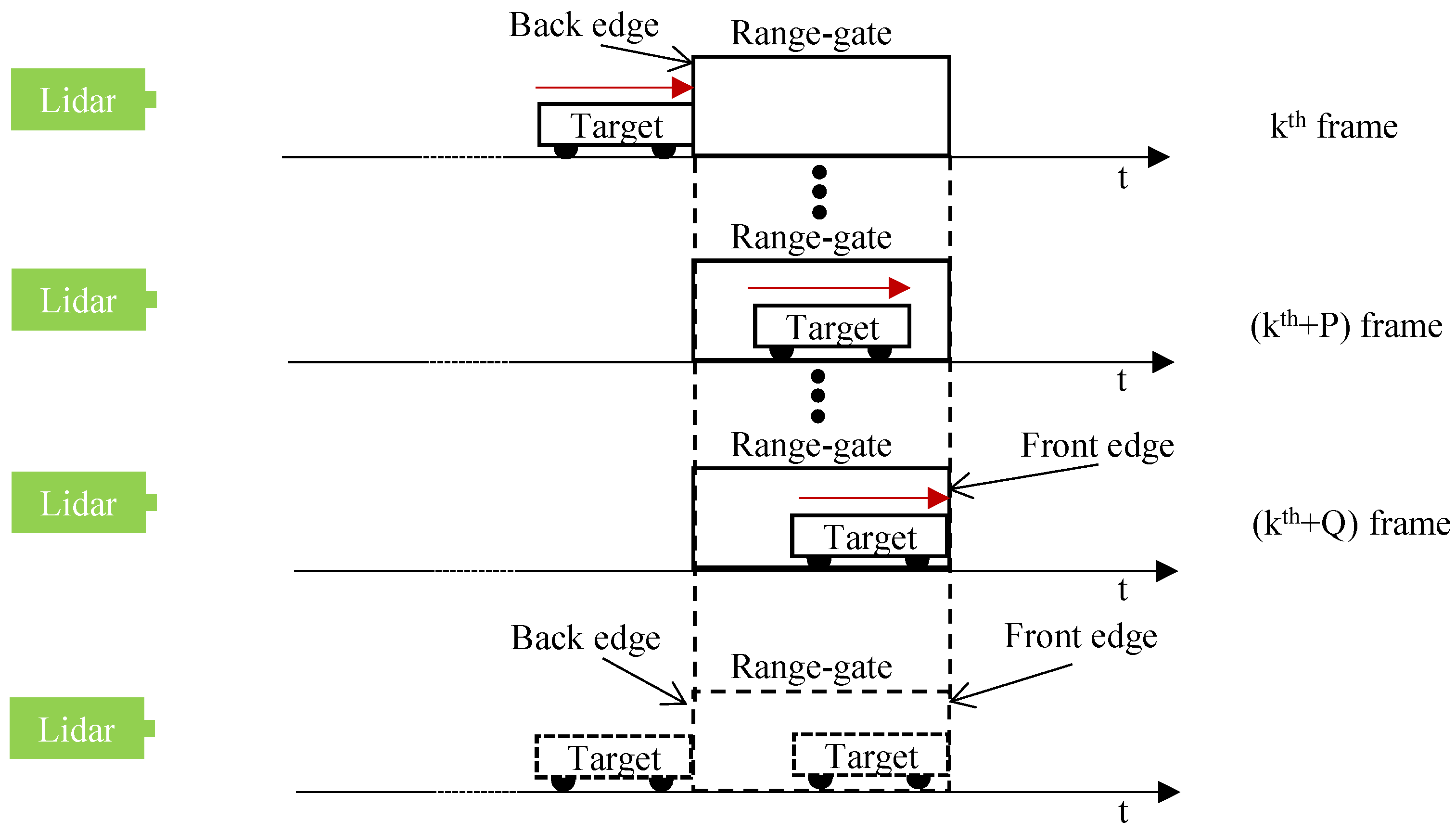 Sensors 24 01437 g002