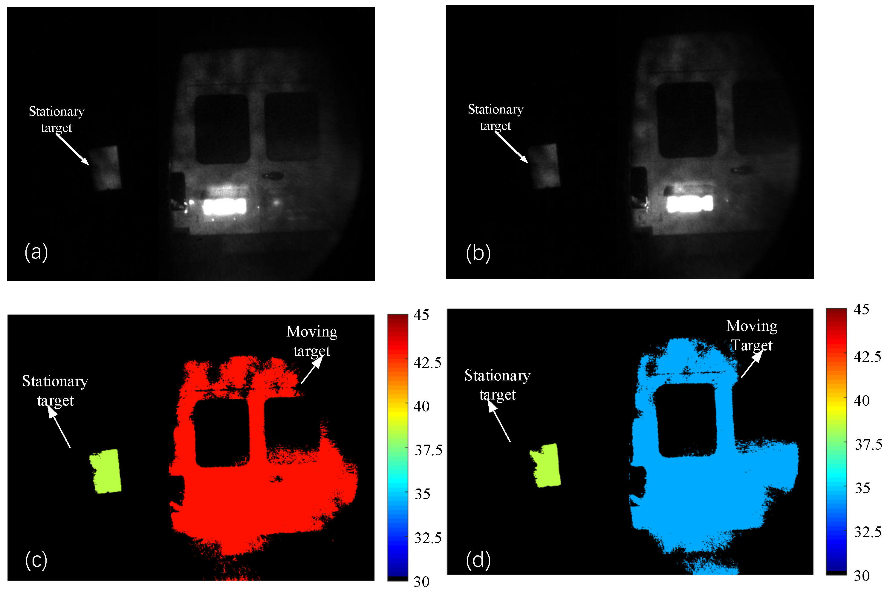 Sensors 24 01437 g008