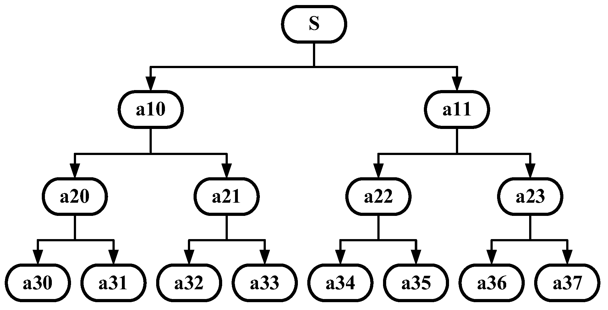 Sensors 24 01440 g002