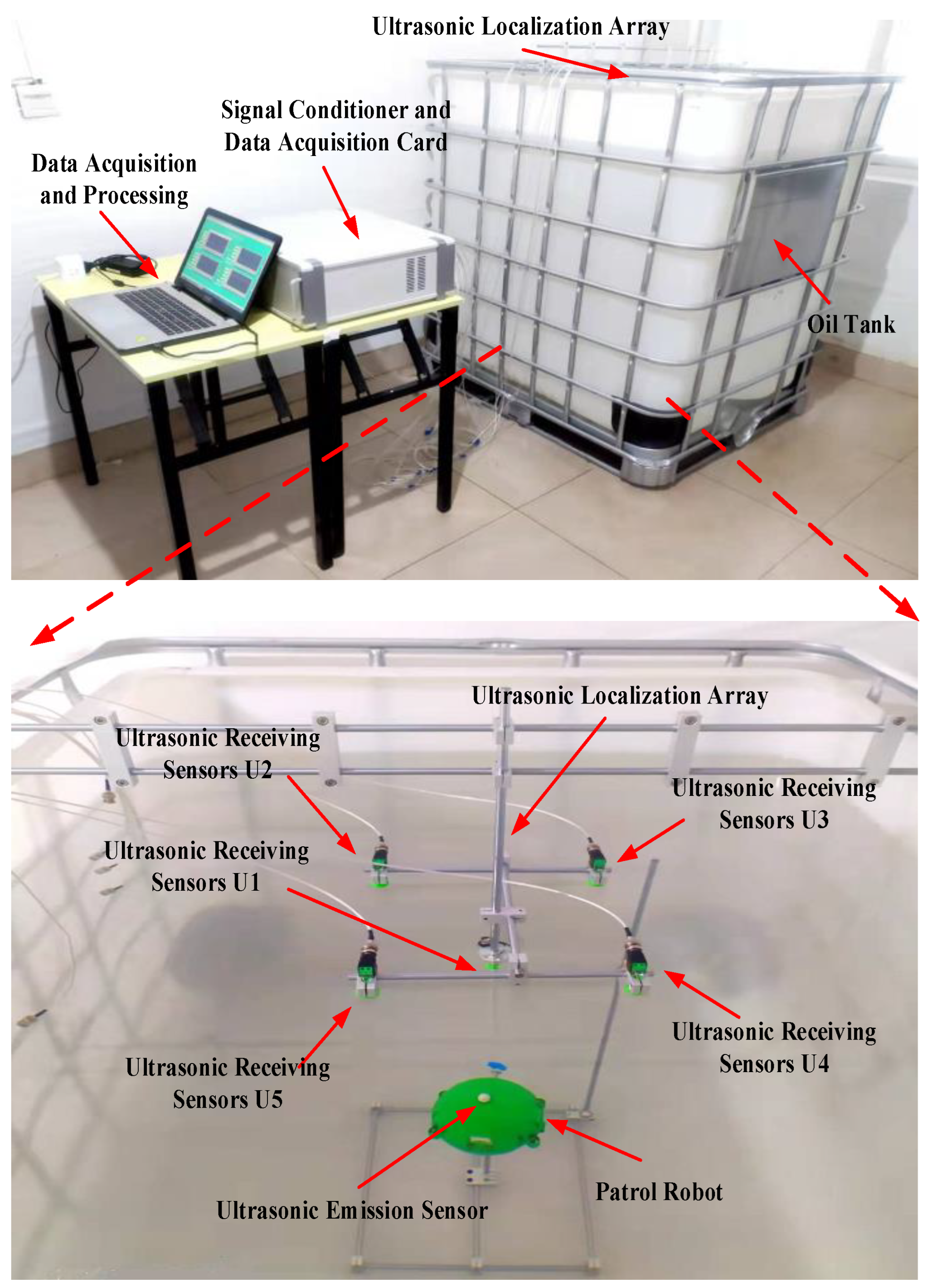 Sensors 24 01440 g010
