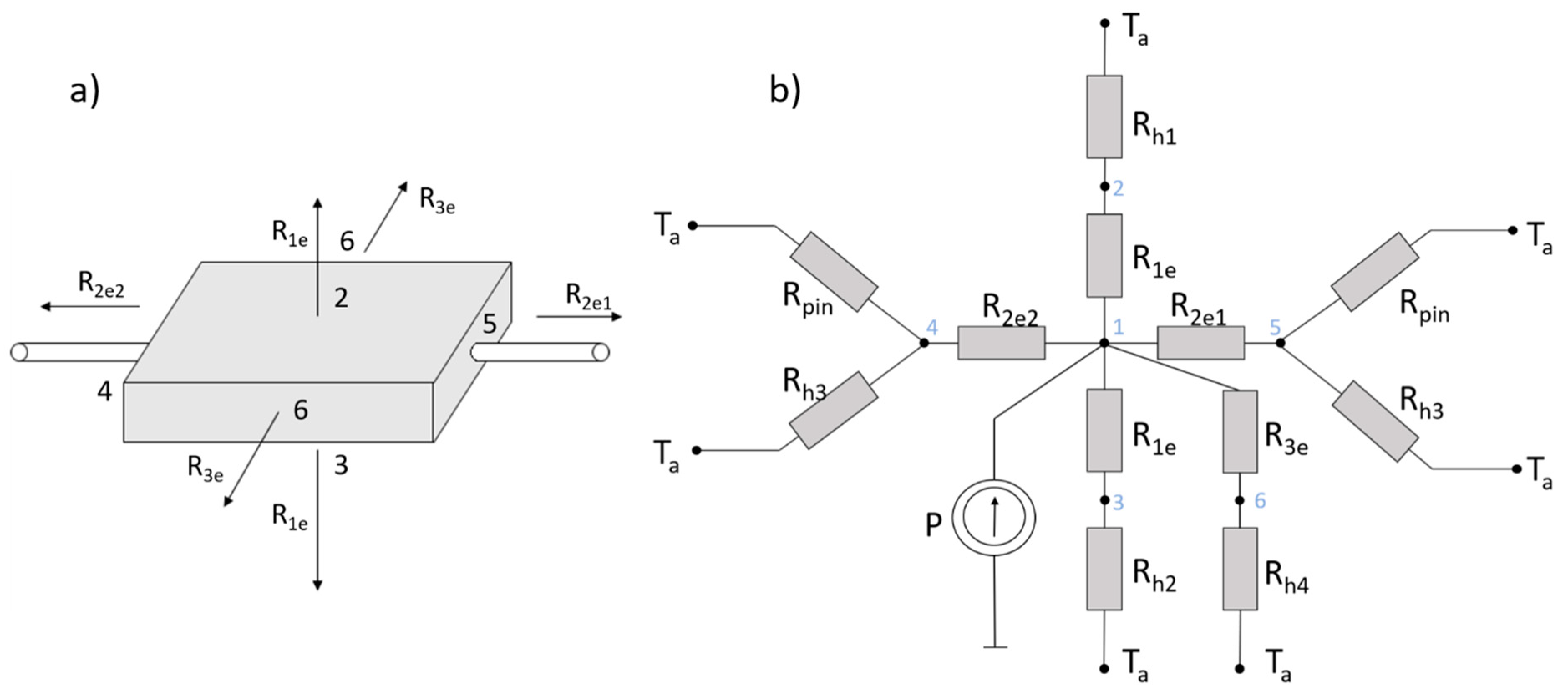 Sensors 24 01471 g002