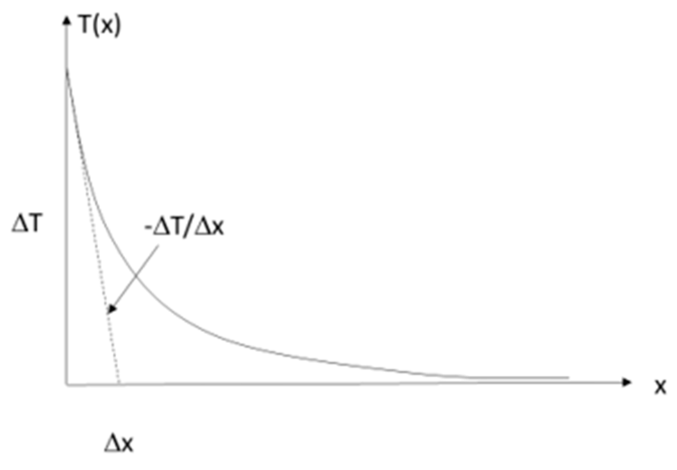 Sensors 24 01471 g006