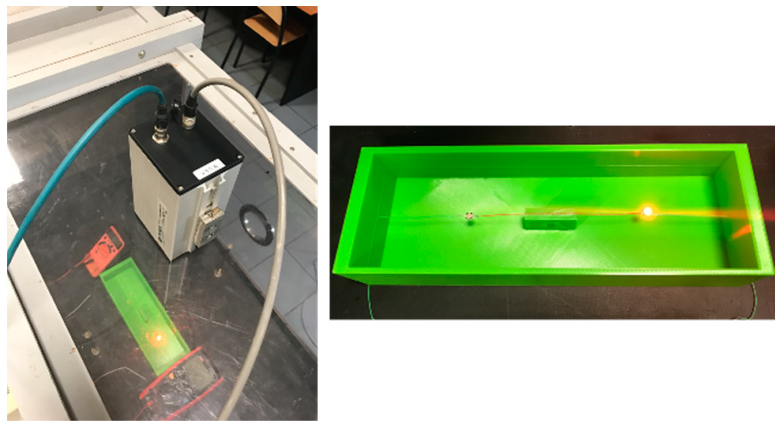 Sensors 24 01471 g008