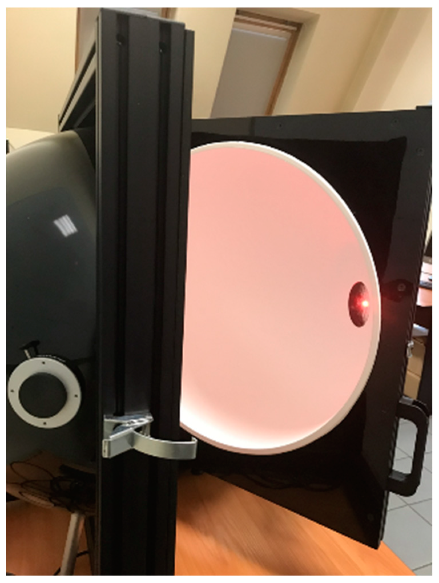 Sensors 24 01471 g009