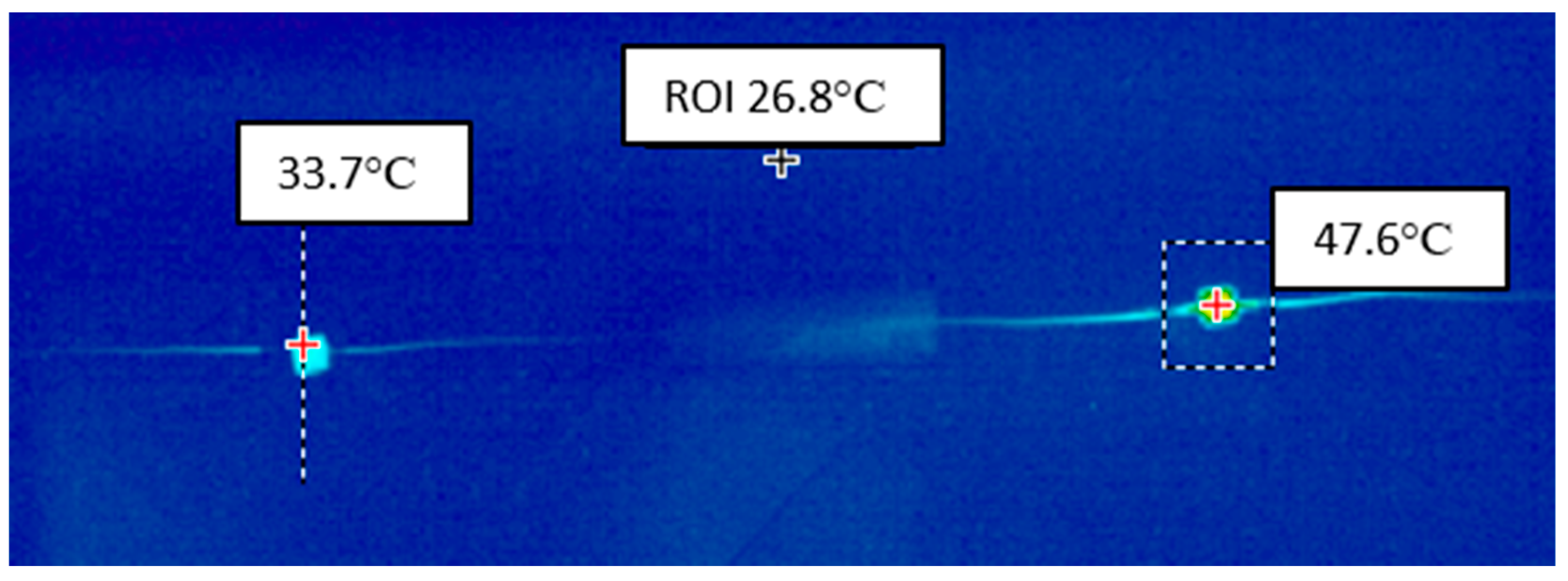 Sensors 24 01471 g011
