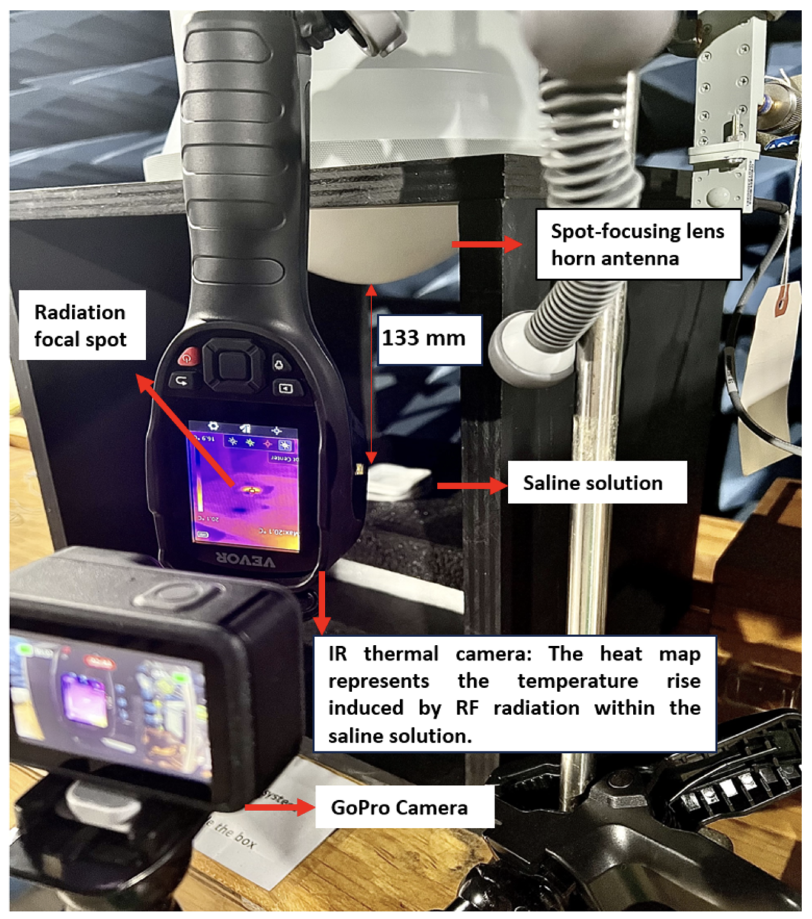 Sensors 24 01516 g004