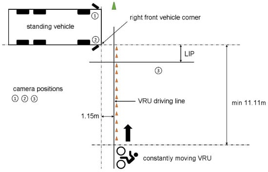 Octavia Moving Rope System