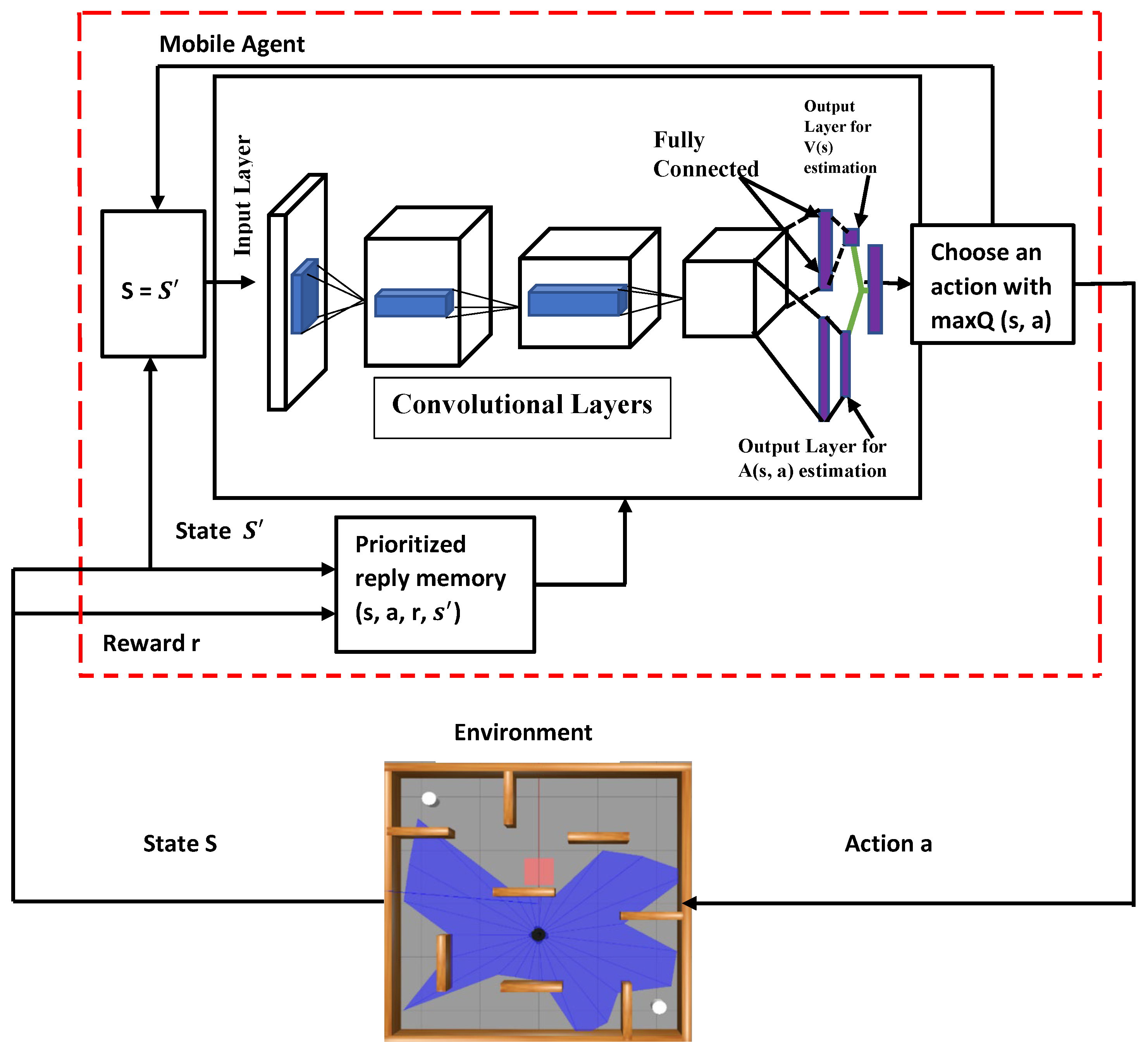 Sensors 24 01523 g002