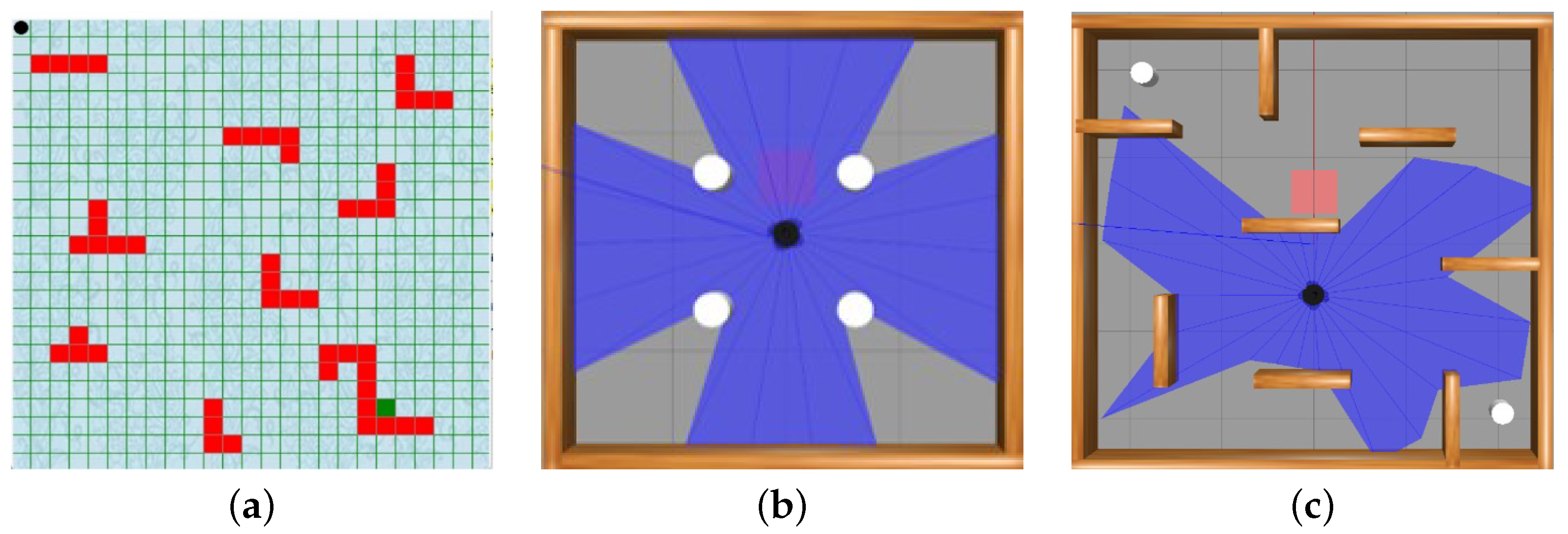 Sensors 24 01523 g003