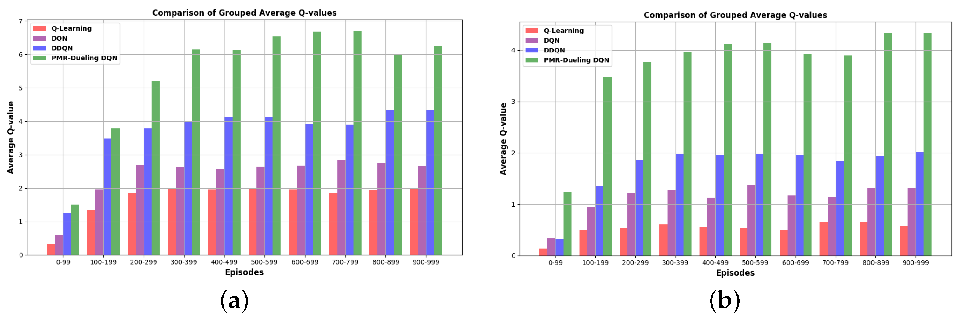 Sensors 24 01523 g013