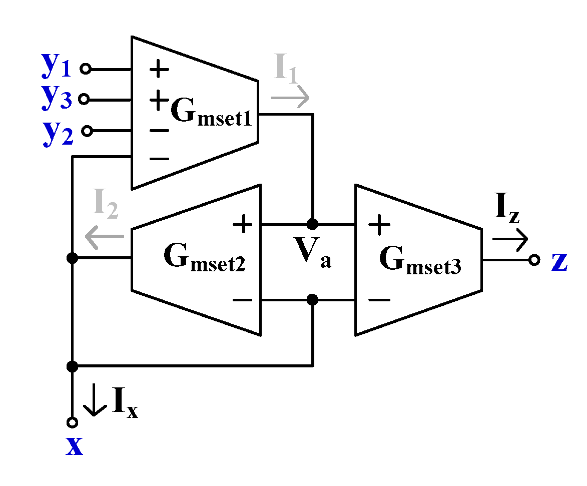 Sensors 24 01558 g004