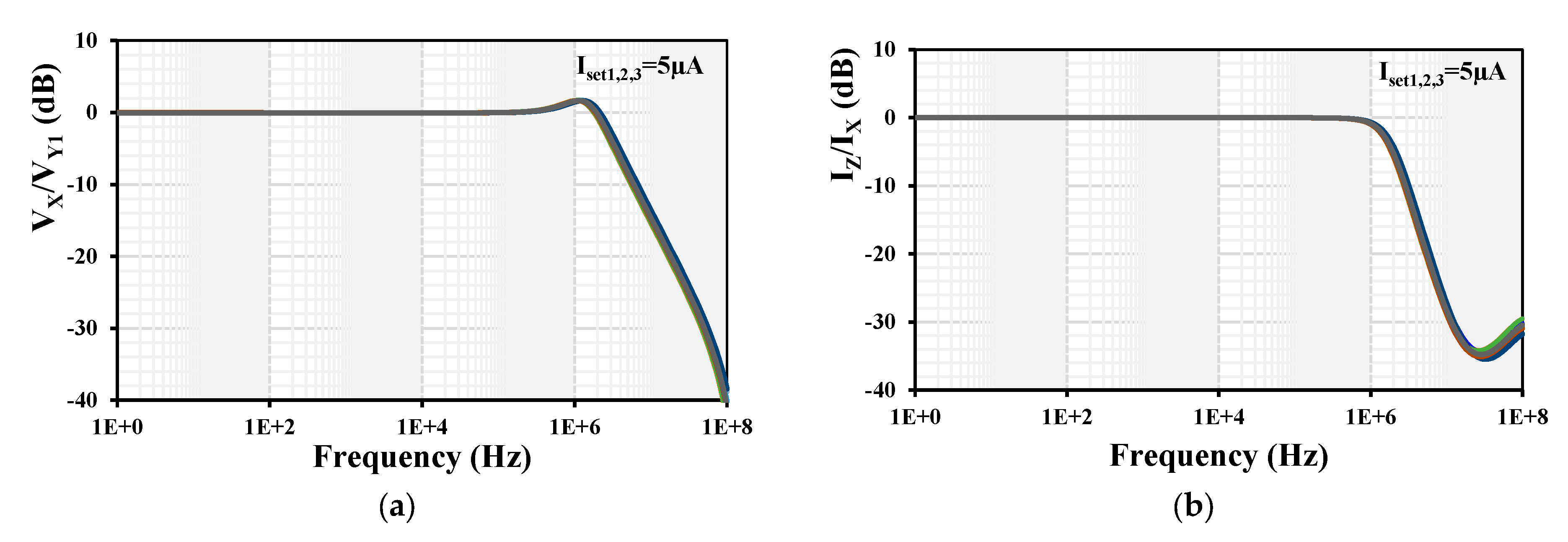 Sensors 24 01558 g010