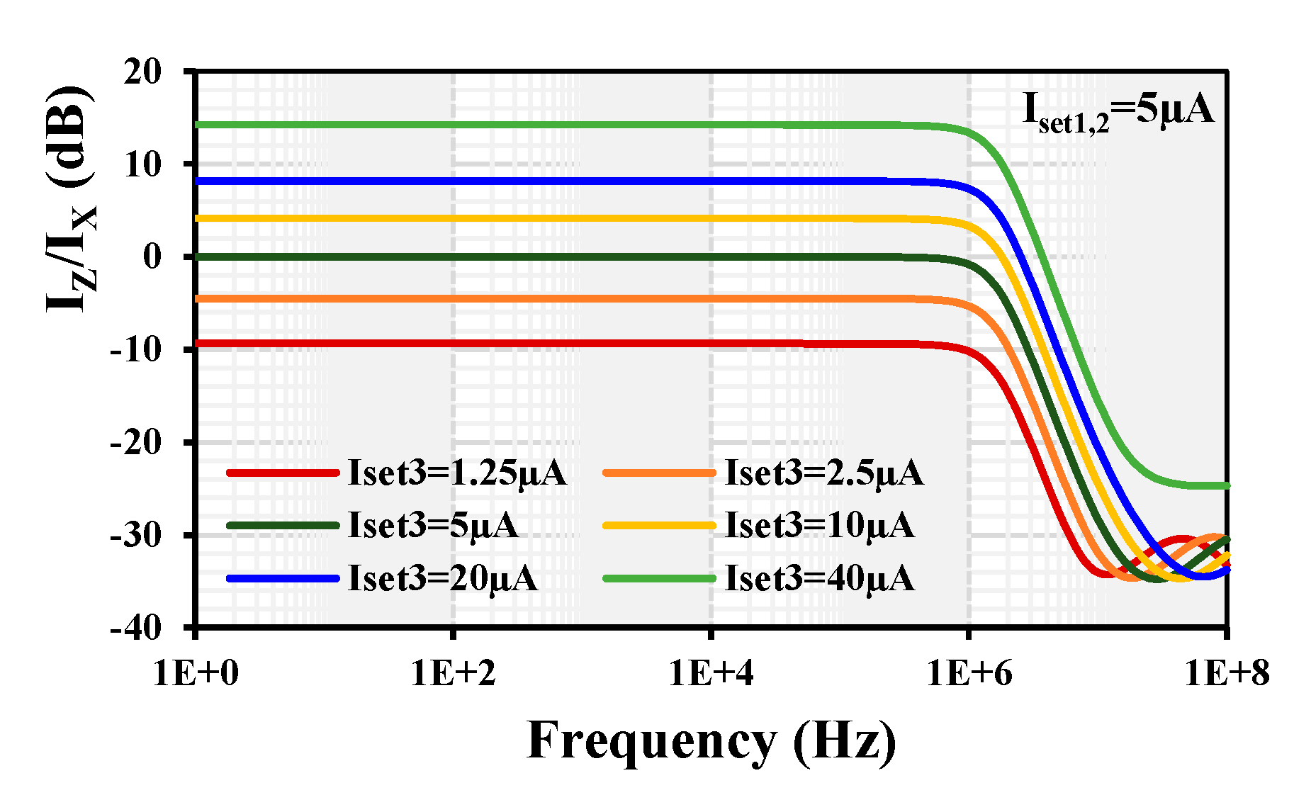 Sensors 24 01558 g012