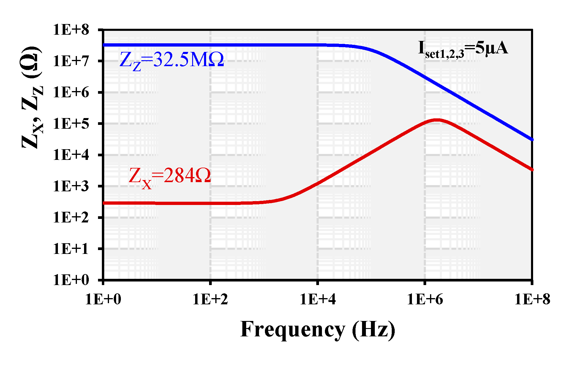 Sensors 24 01558 g013
