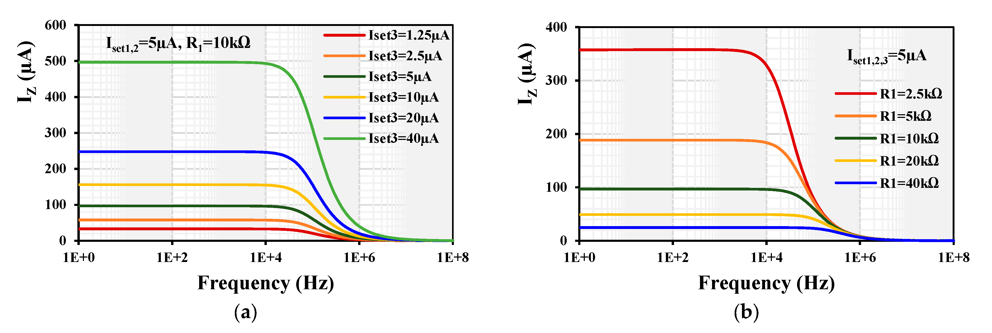 Sensors 24 01558 g014