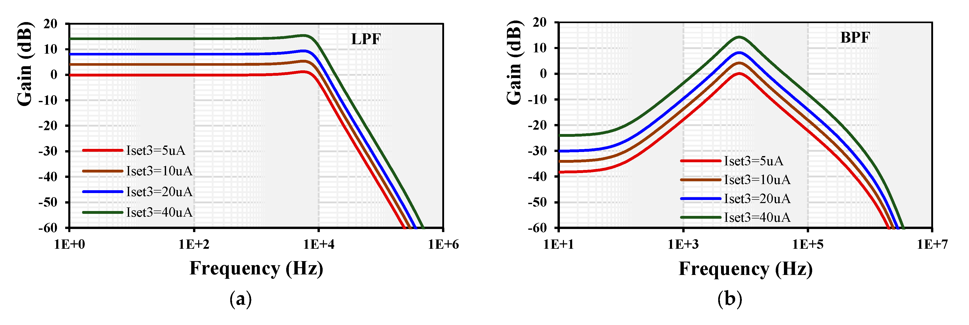 Sensors 24 01558 g016