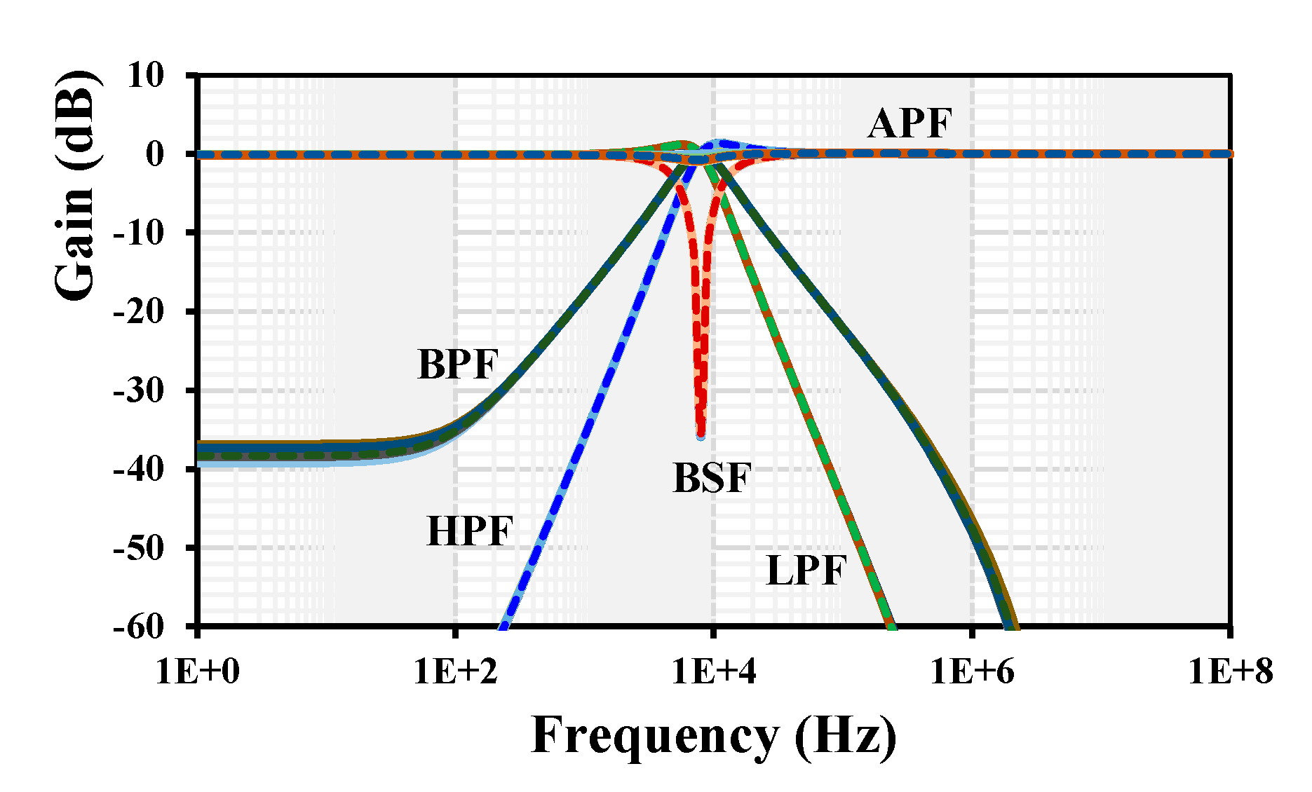 Sensors 24 01558 g019