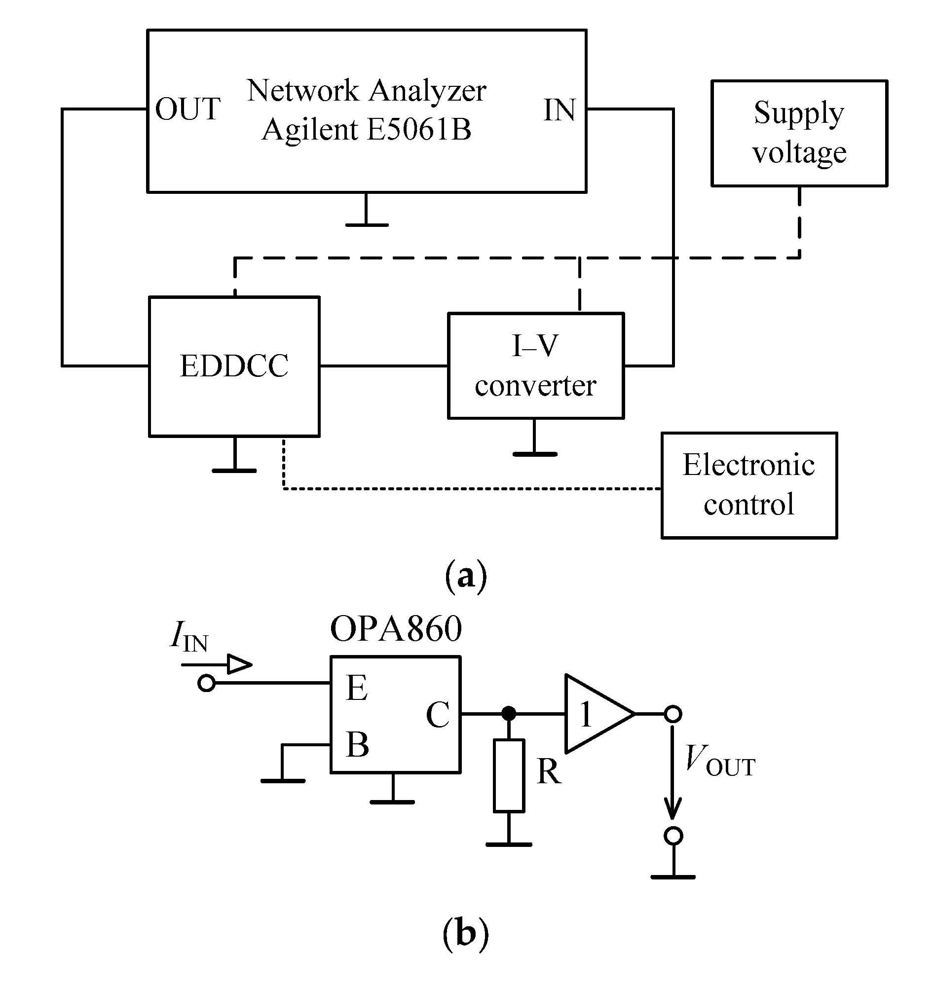 Sensors 24 01558 g021