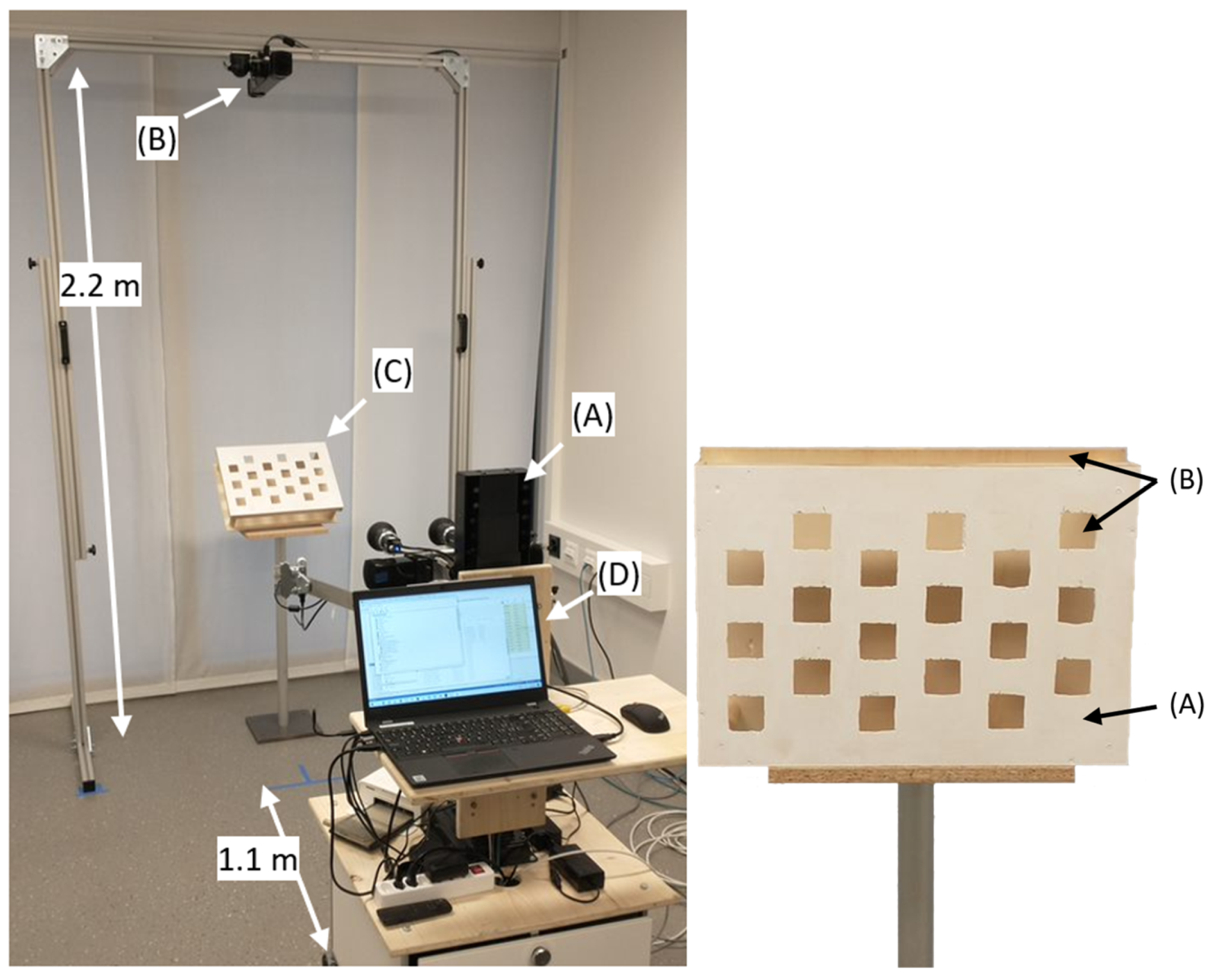 Sensors 24 01575 g002