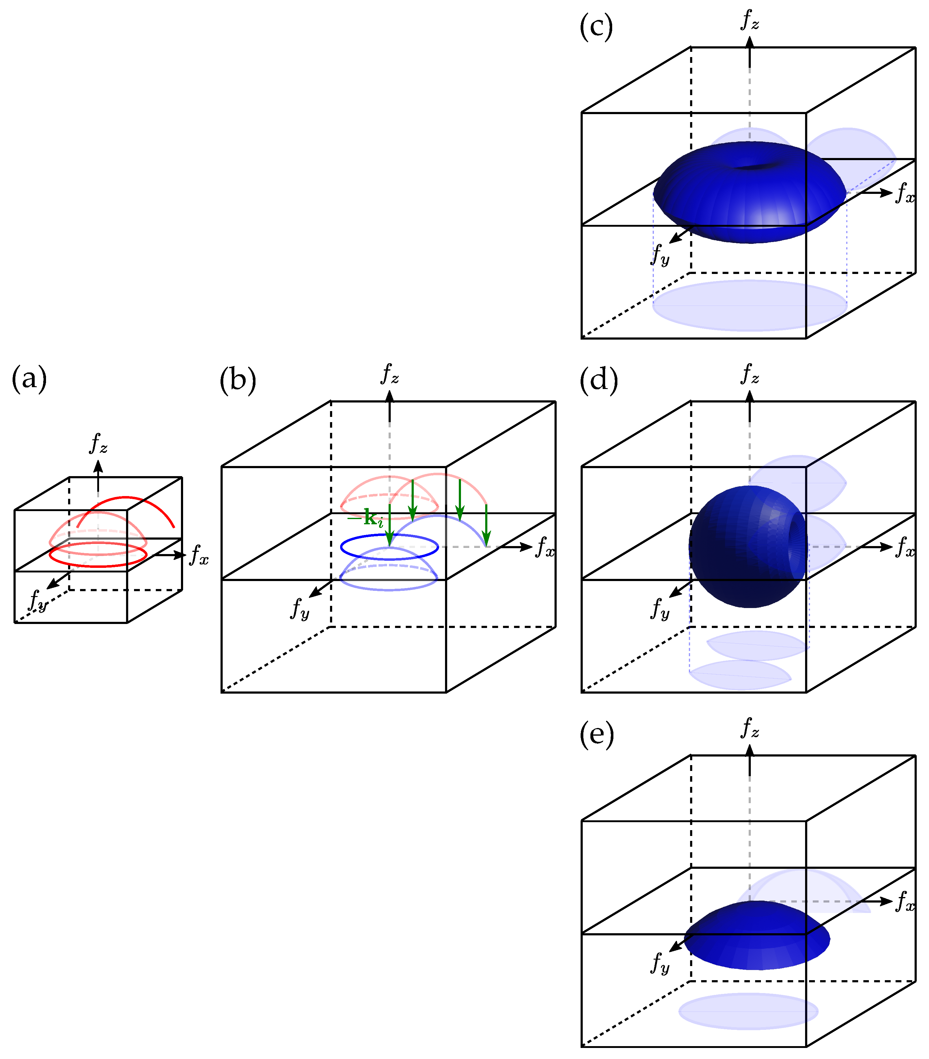 Sensors 24 01594 g002