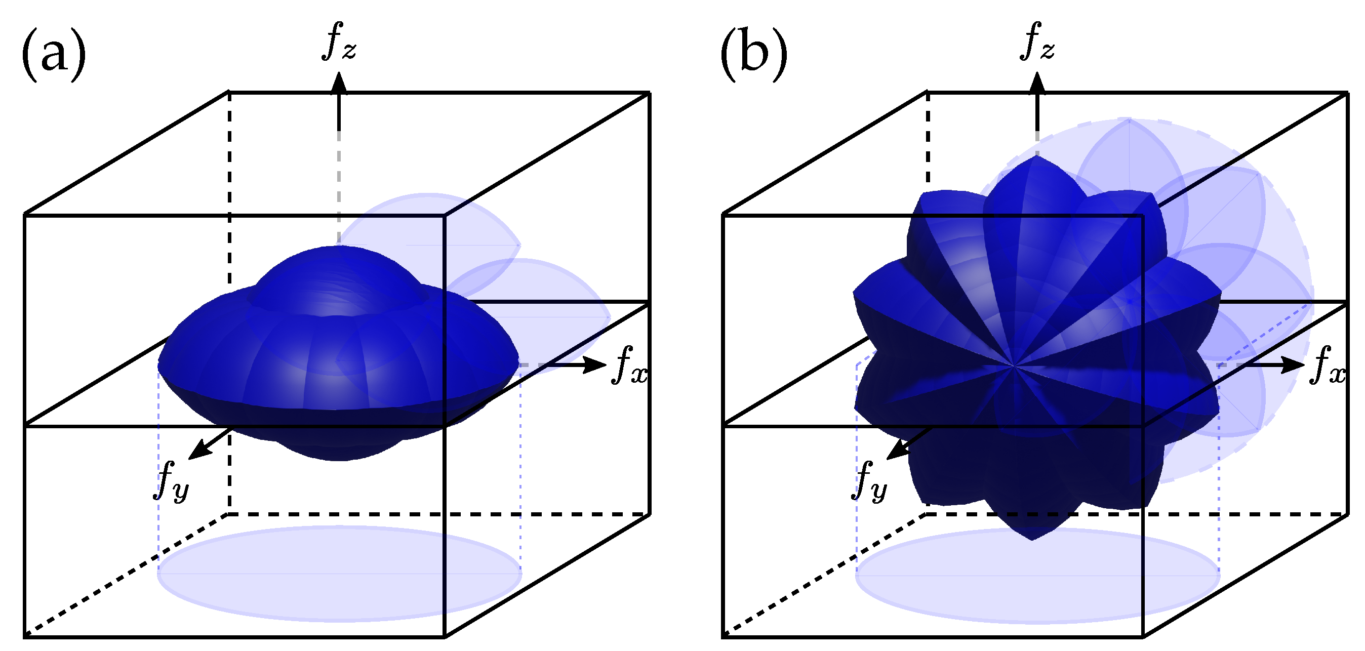 Sensors 24 01594 g003