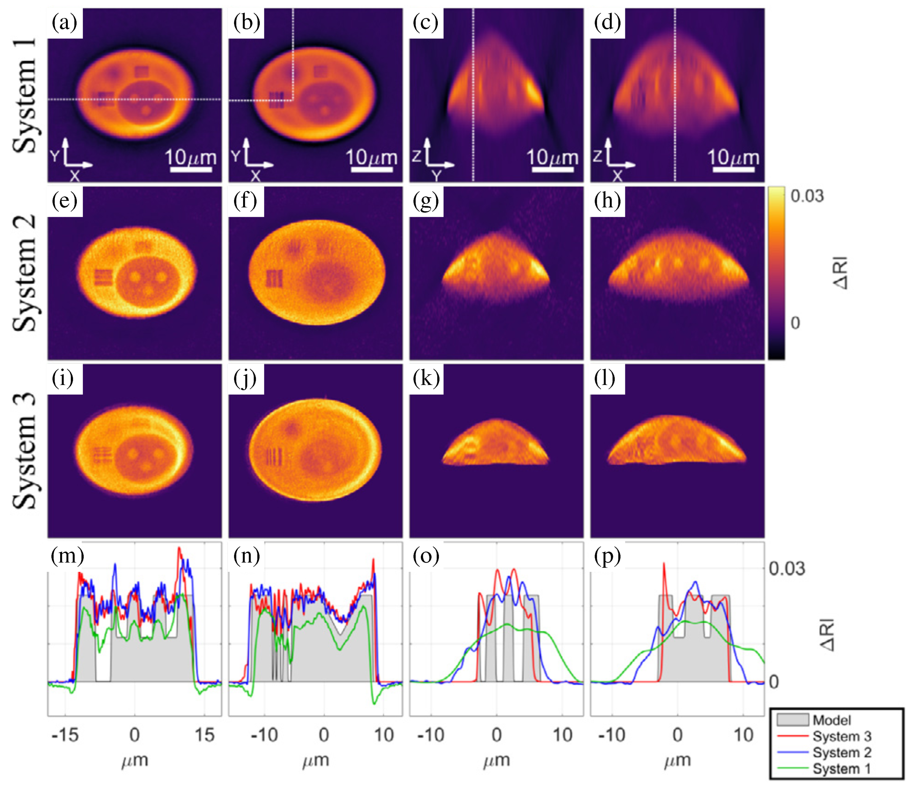 Sensors 24 01594 g012