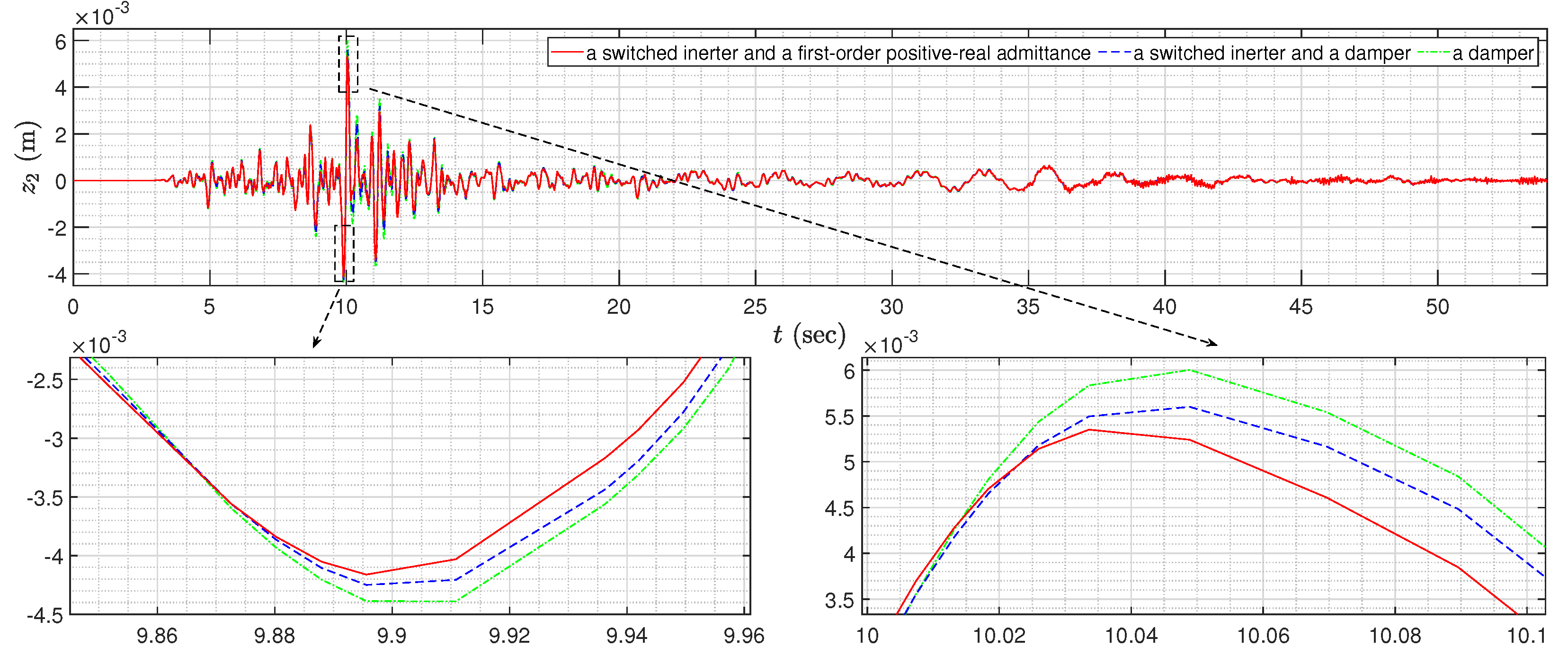 Sensors 24 01600 g013