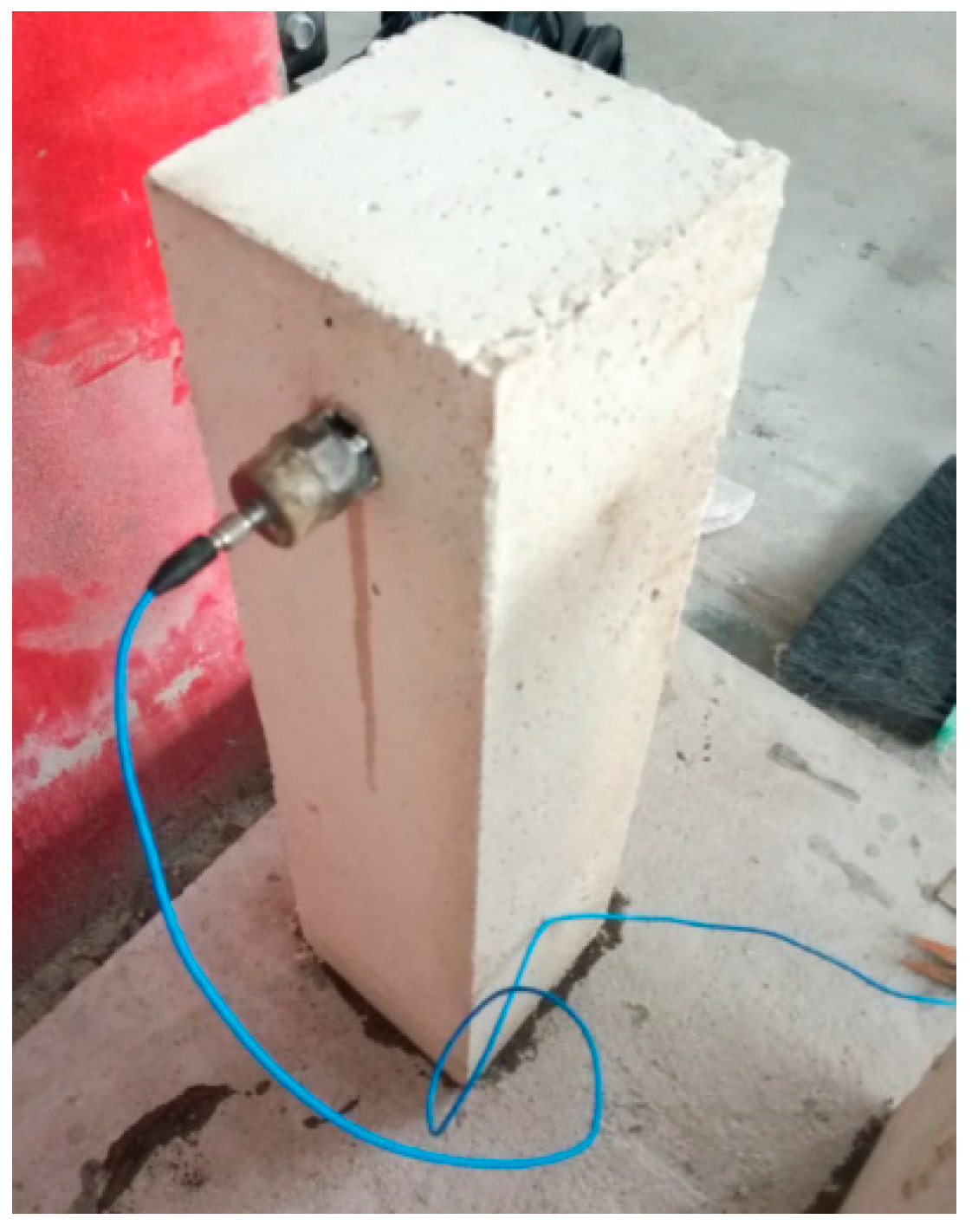 Sensors 24 01602 g003