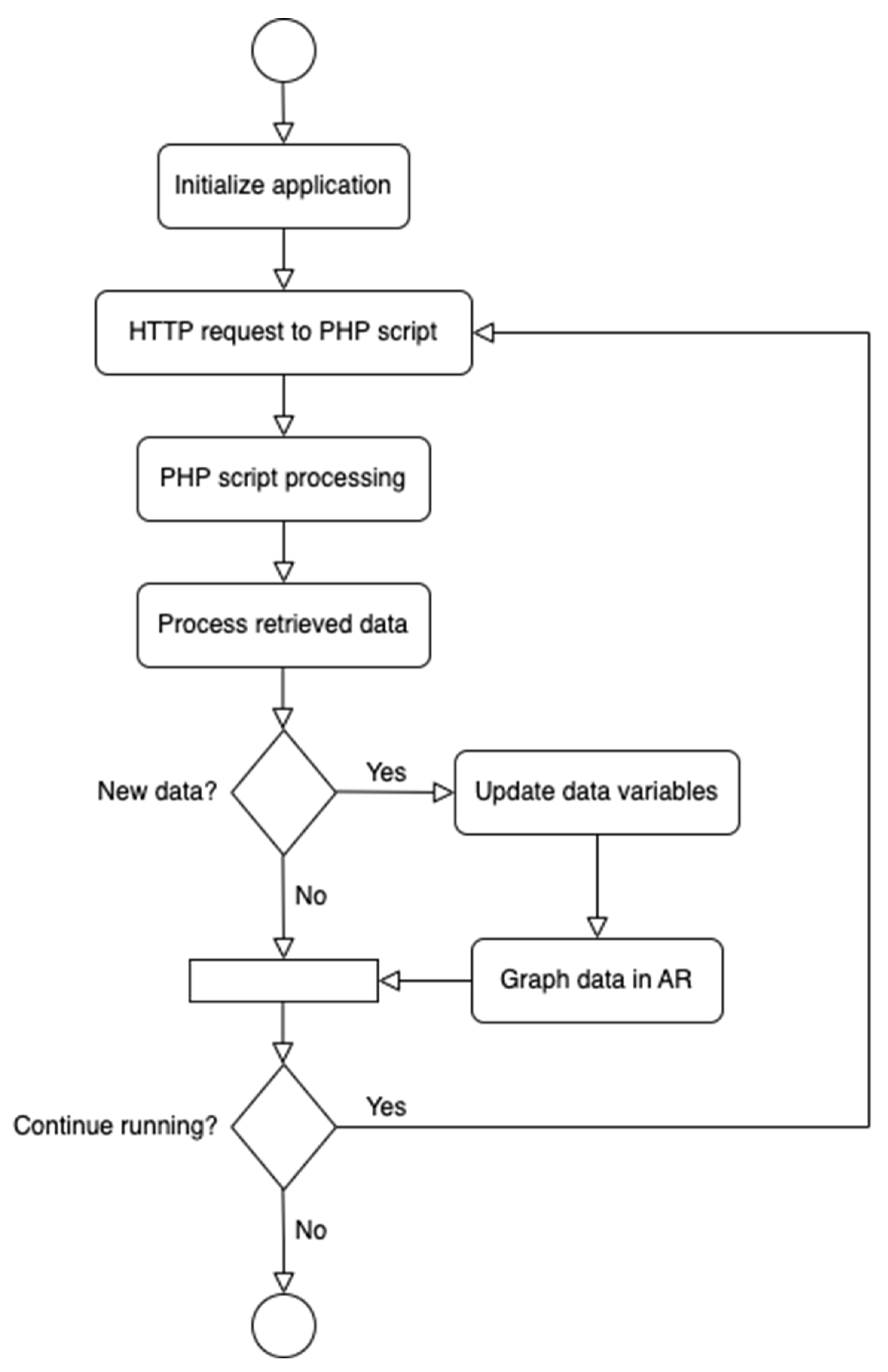 Sensors 24 01609 g002